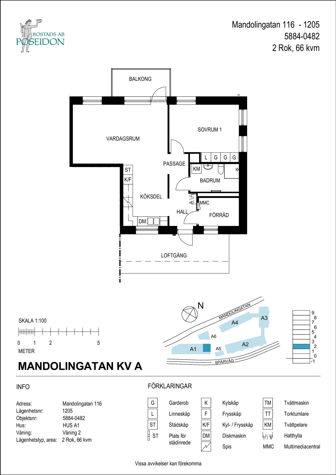 Planskiss