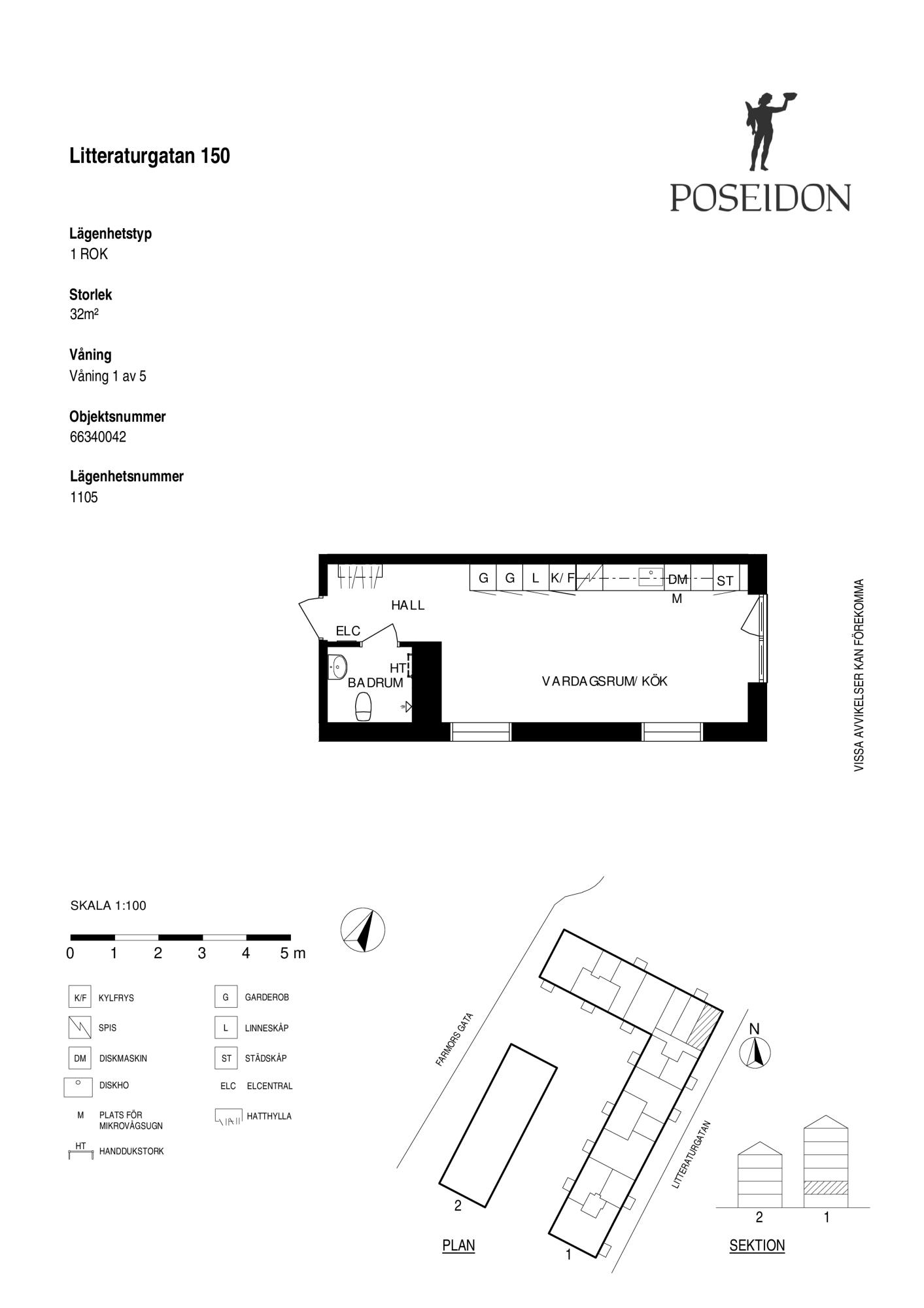 Planskiss