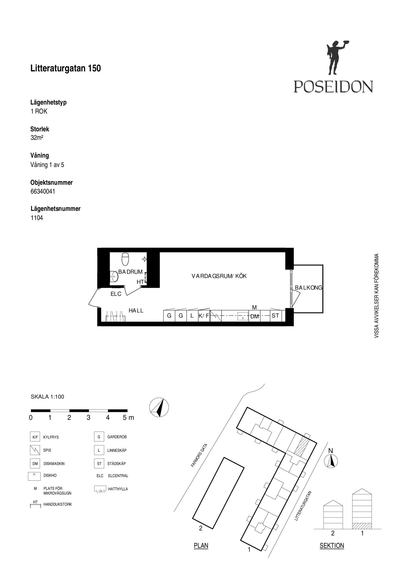 Planskiss