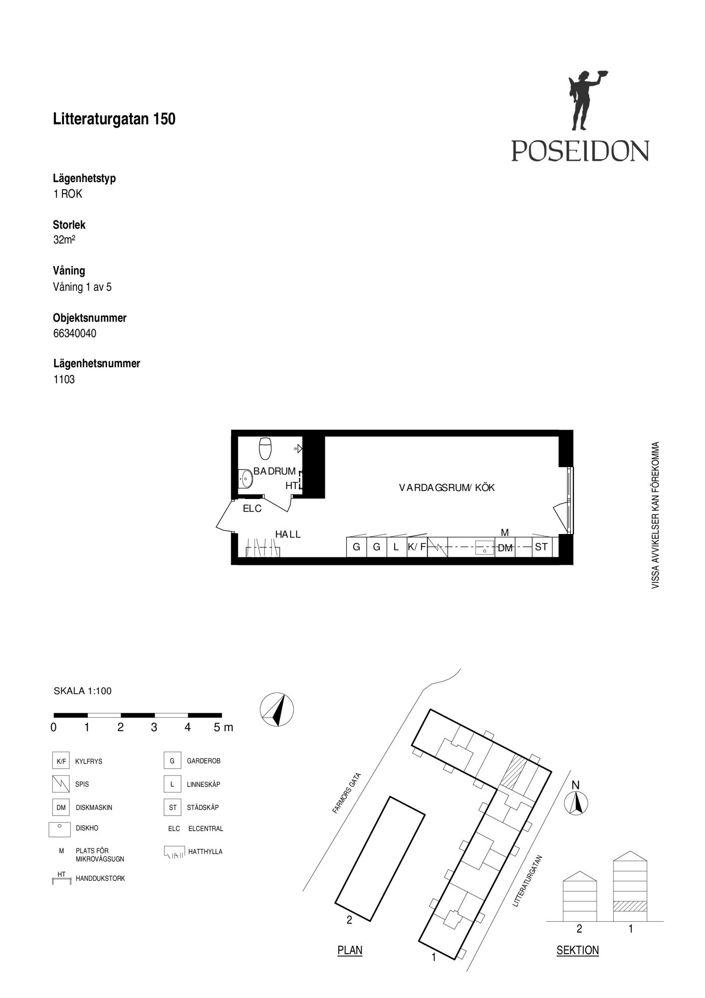 Planskiss