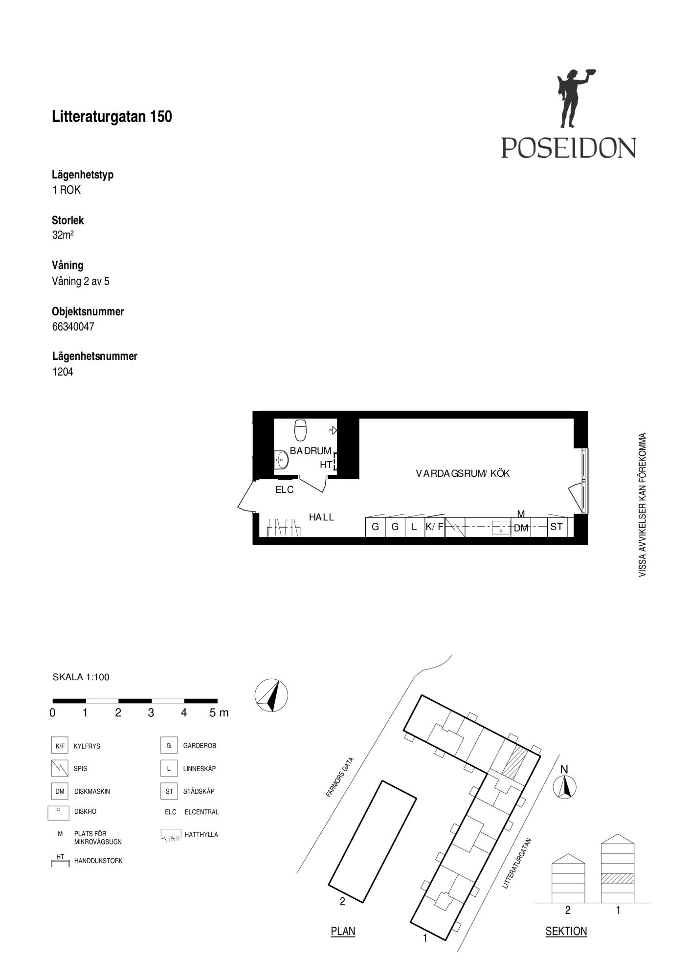 Planskiss