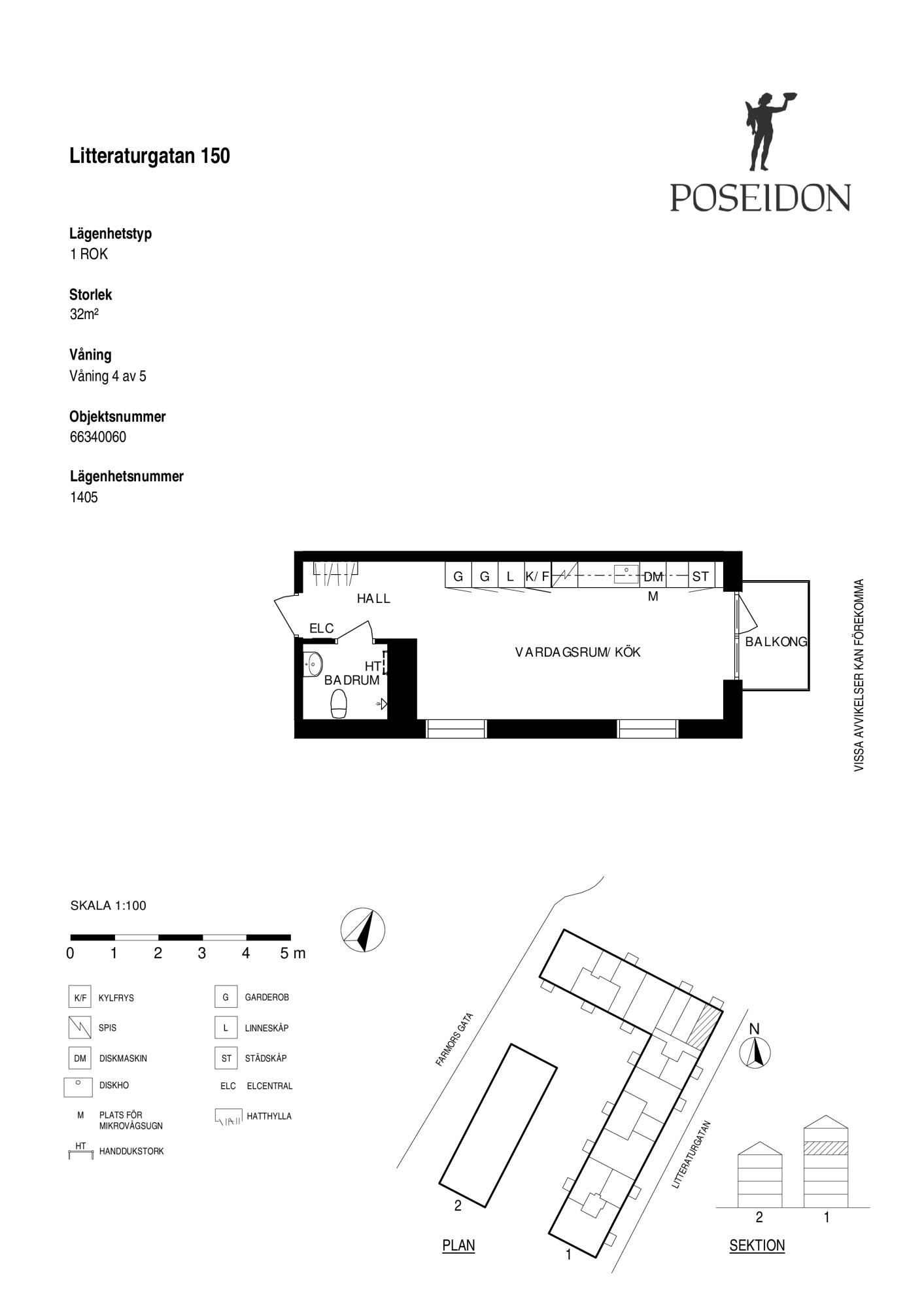 Planskiss