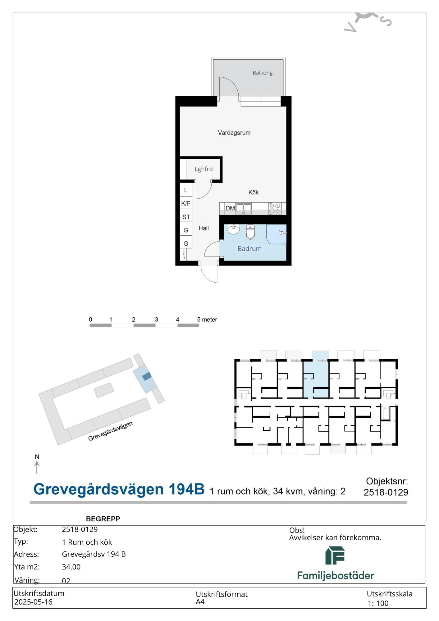 Planskiss