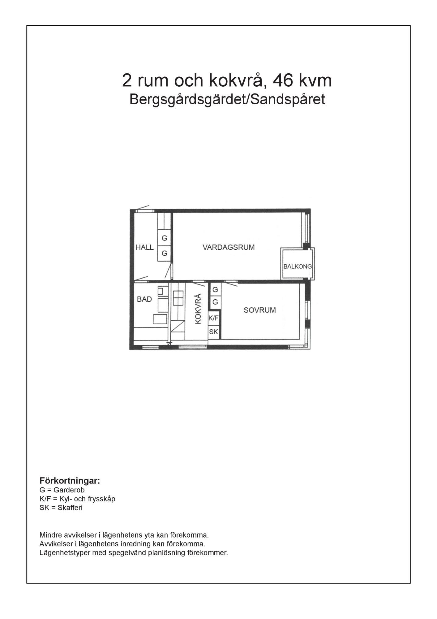 Planskiss