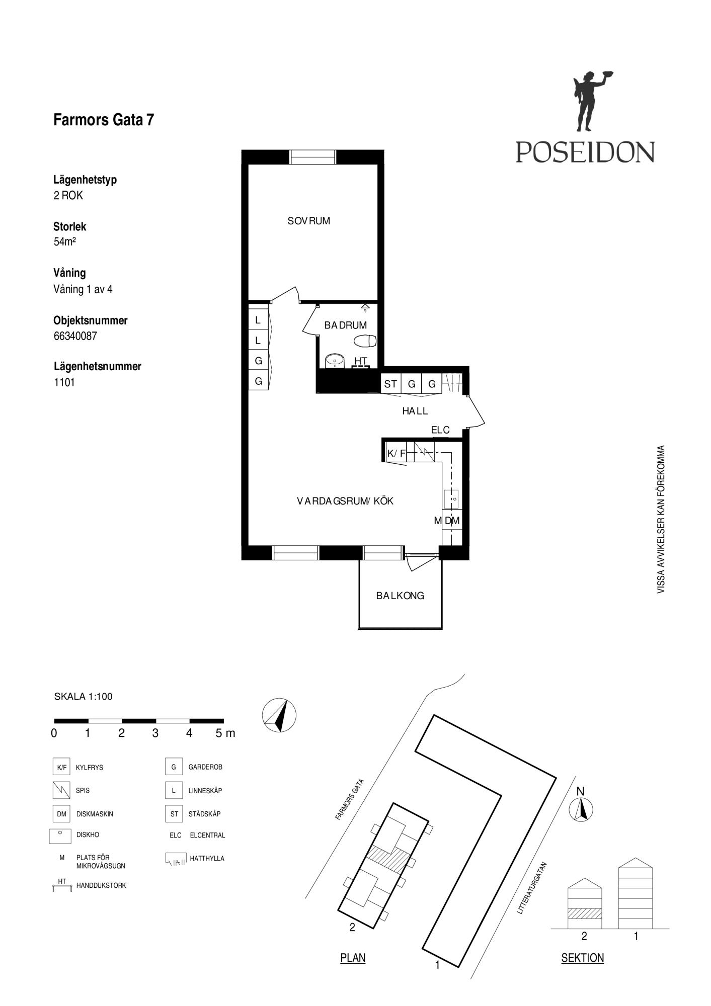 Planskiss
