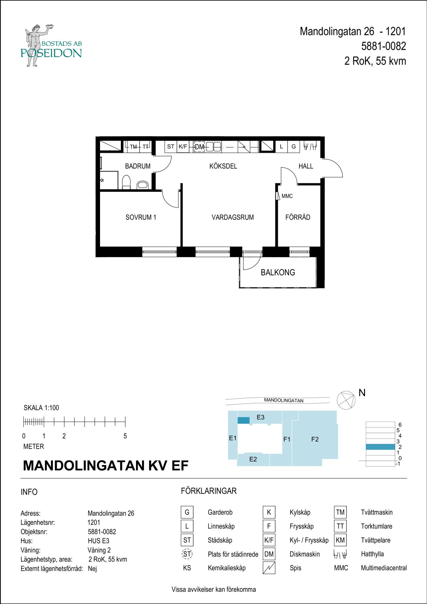 Planskiss
