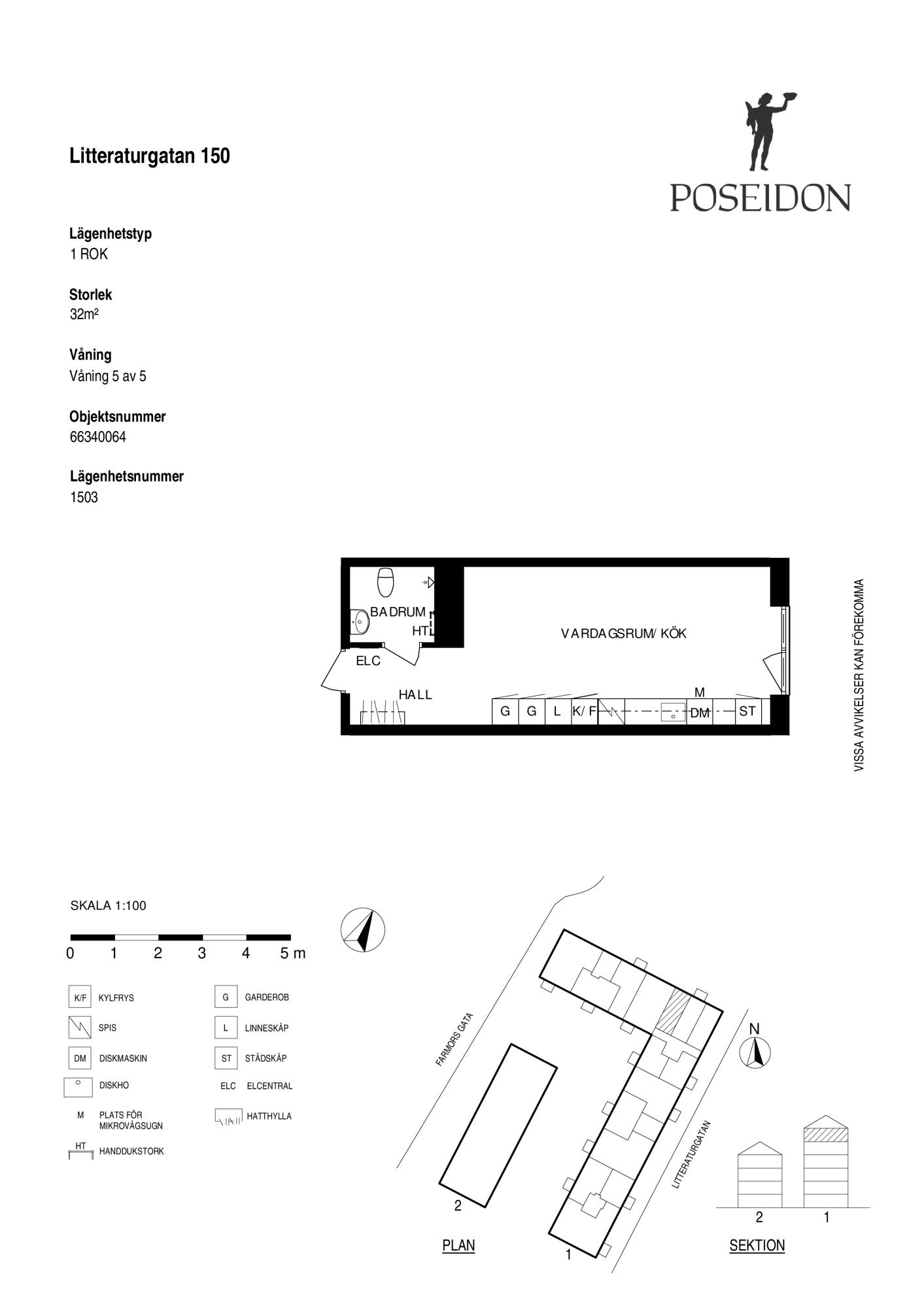 Planskiss