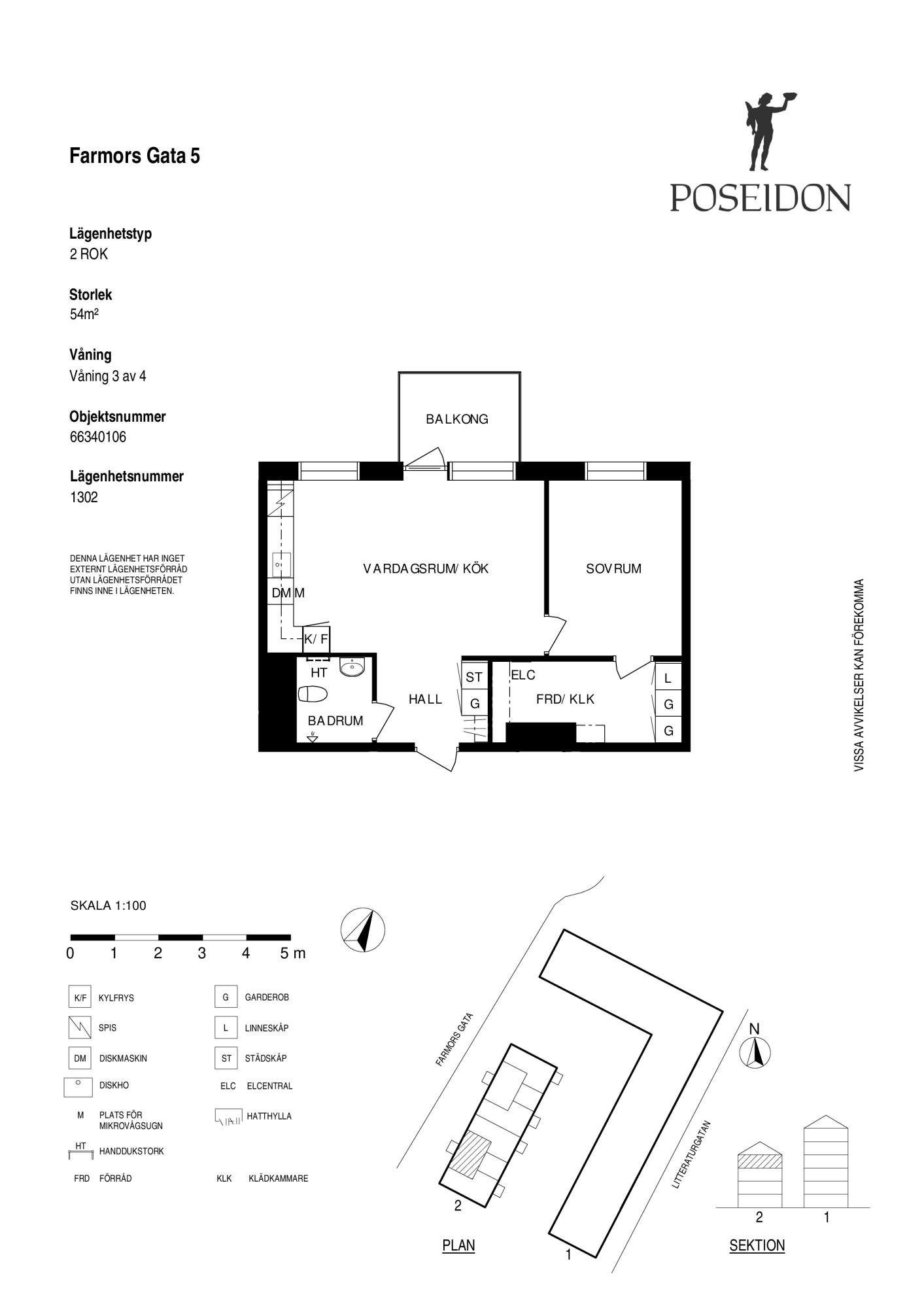 Planskiss