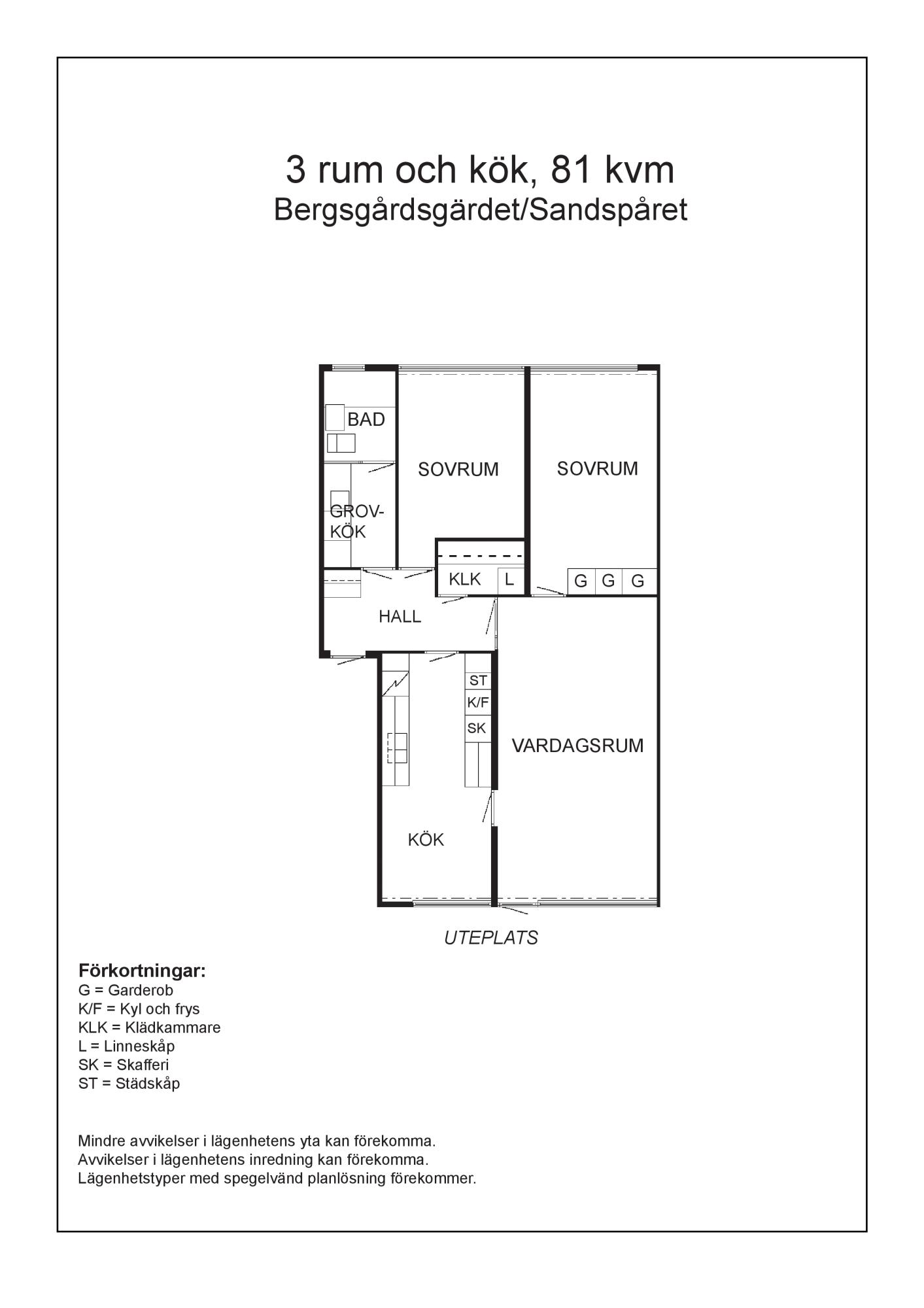 Planskiss