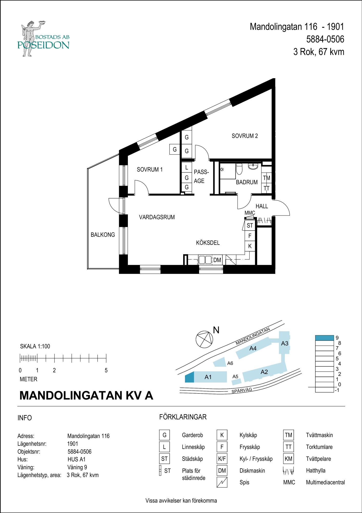 Planskiss