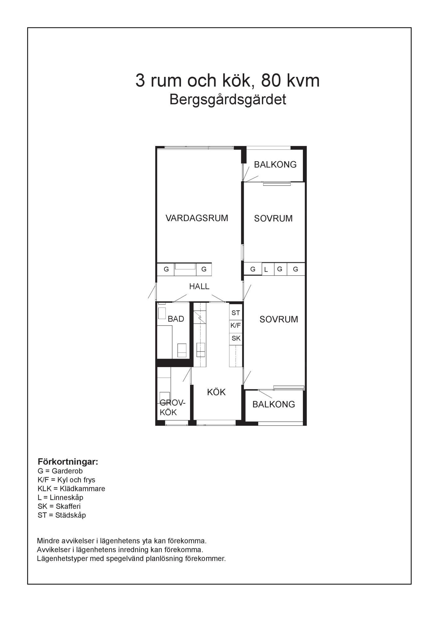 Planskiss