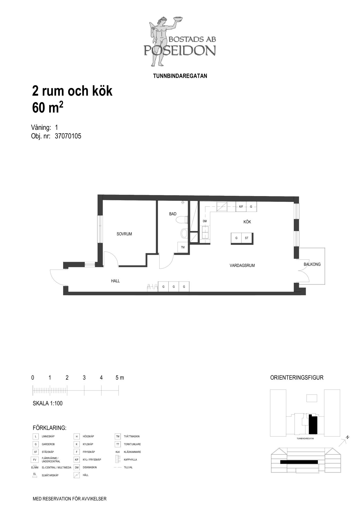 Planskiss