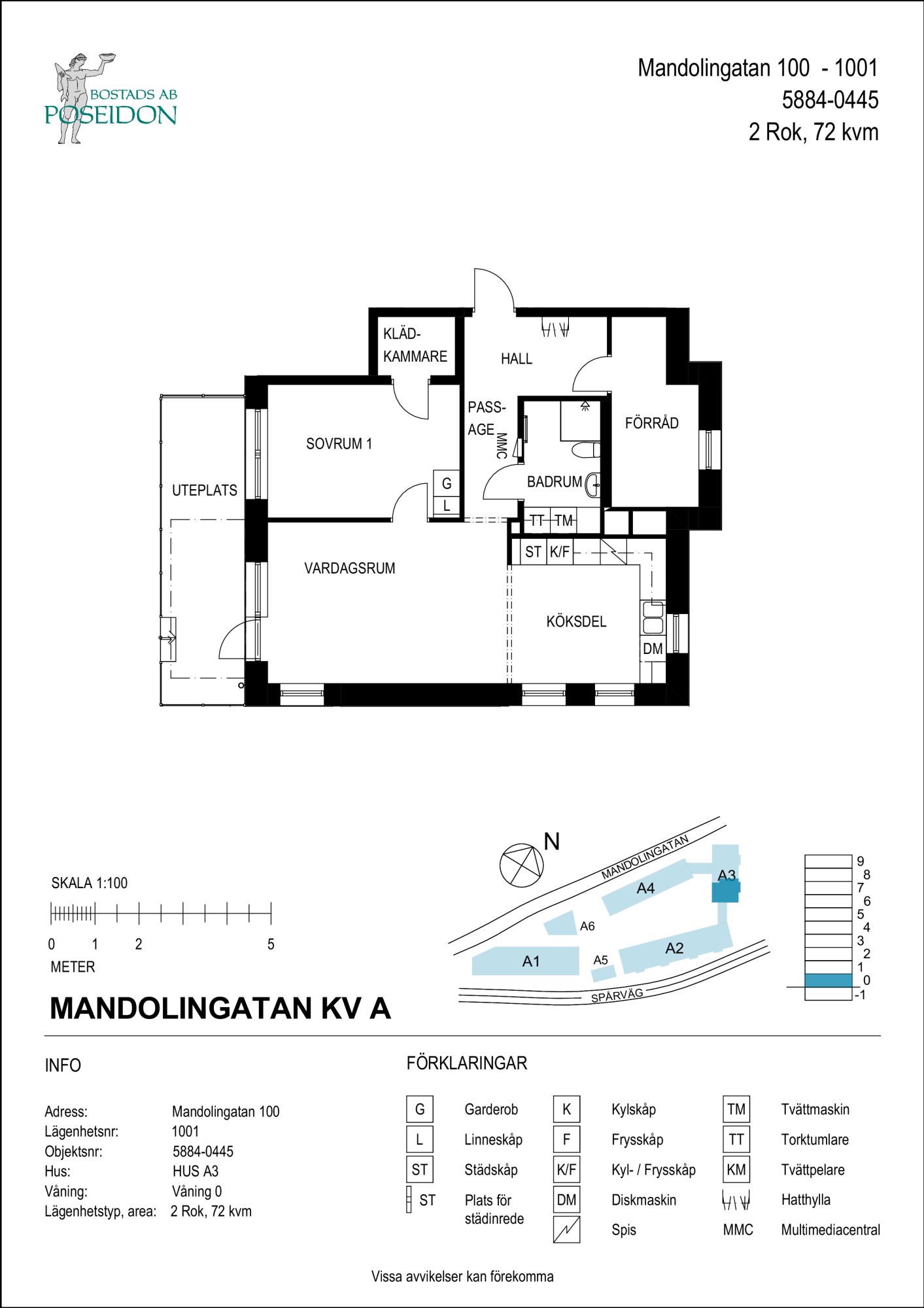 Planskiss