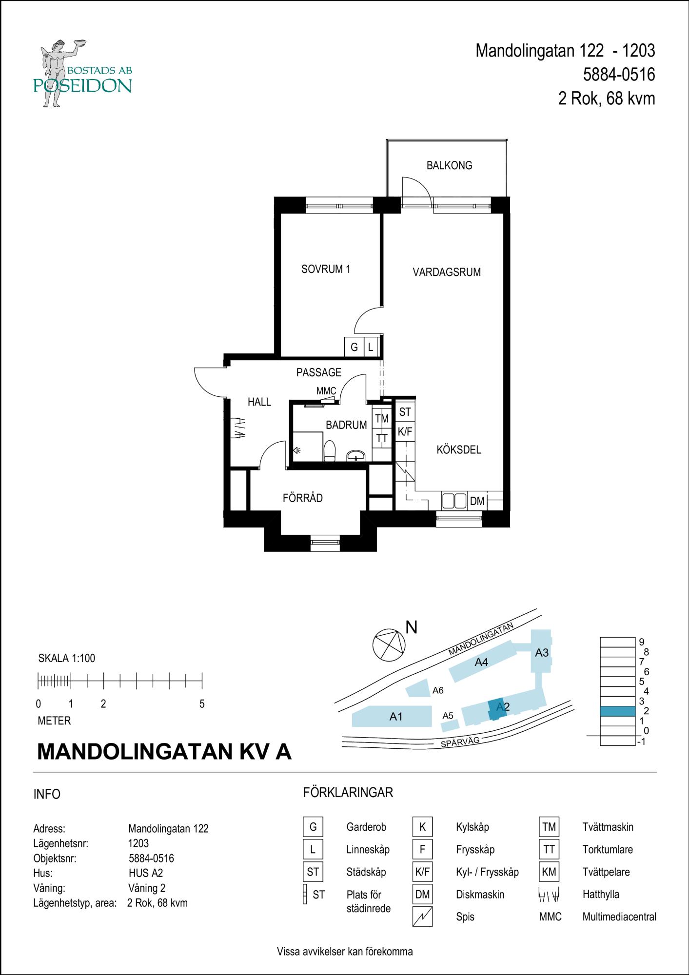 Planskiss