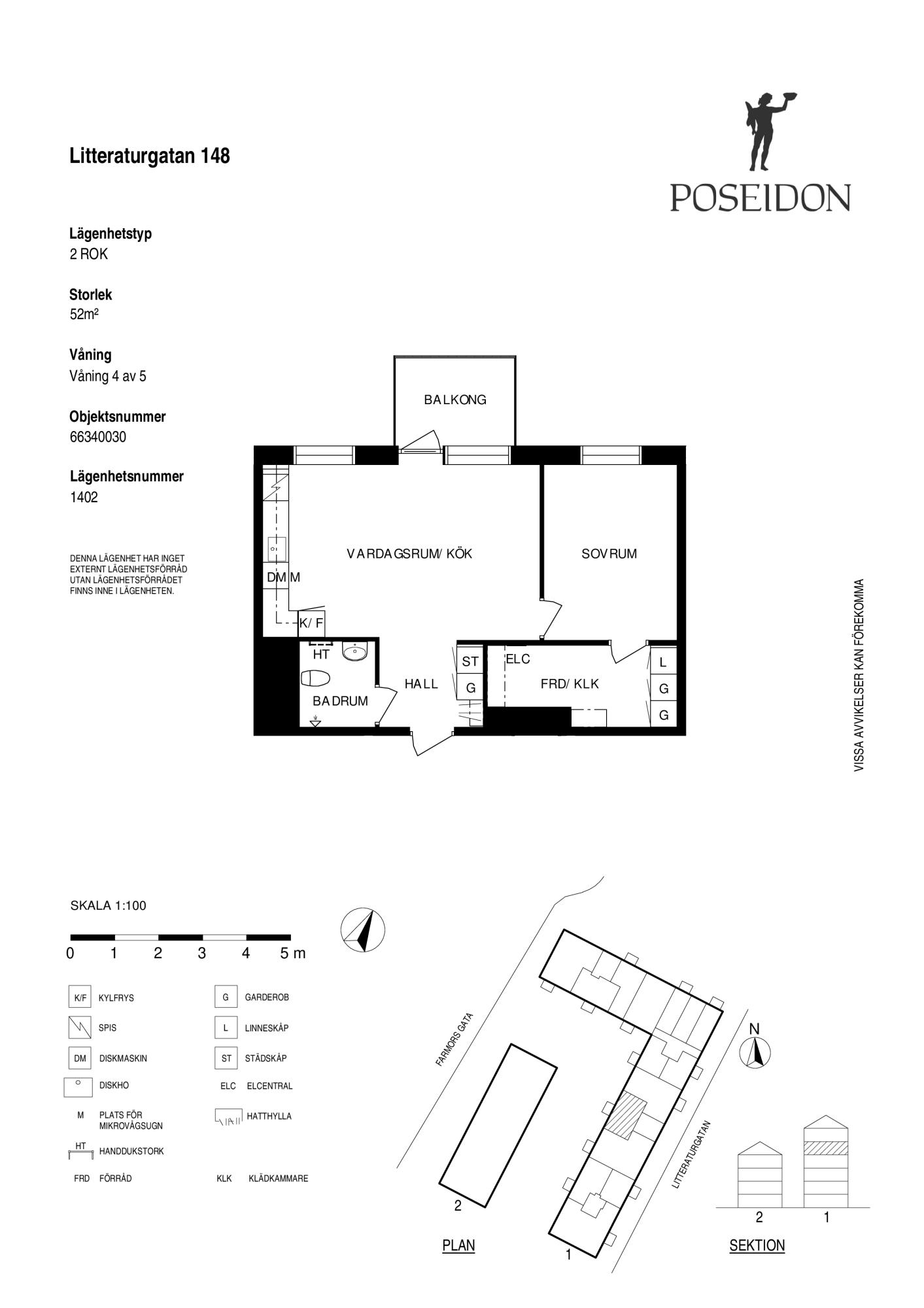 Planskiss