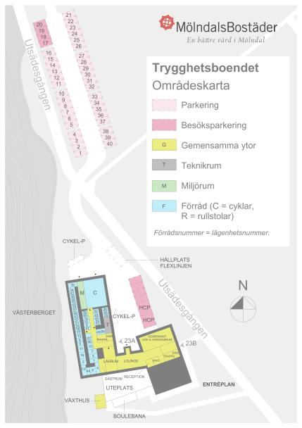 Objektfoto