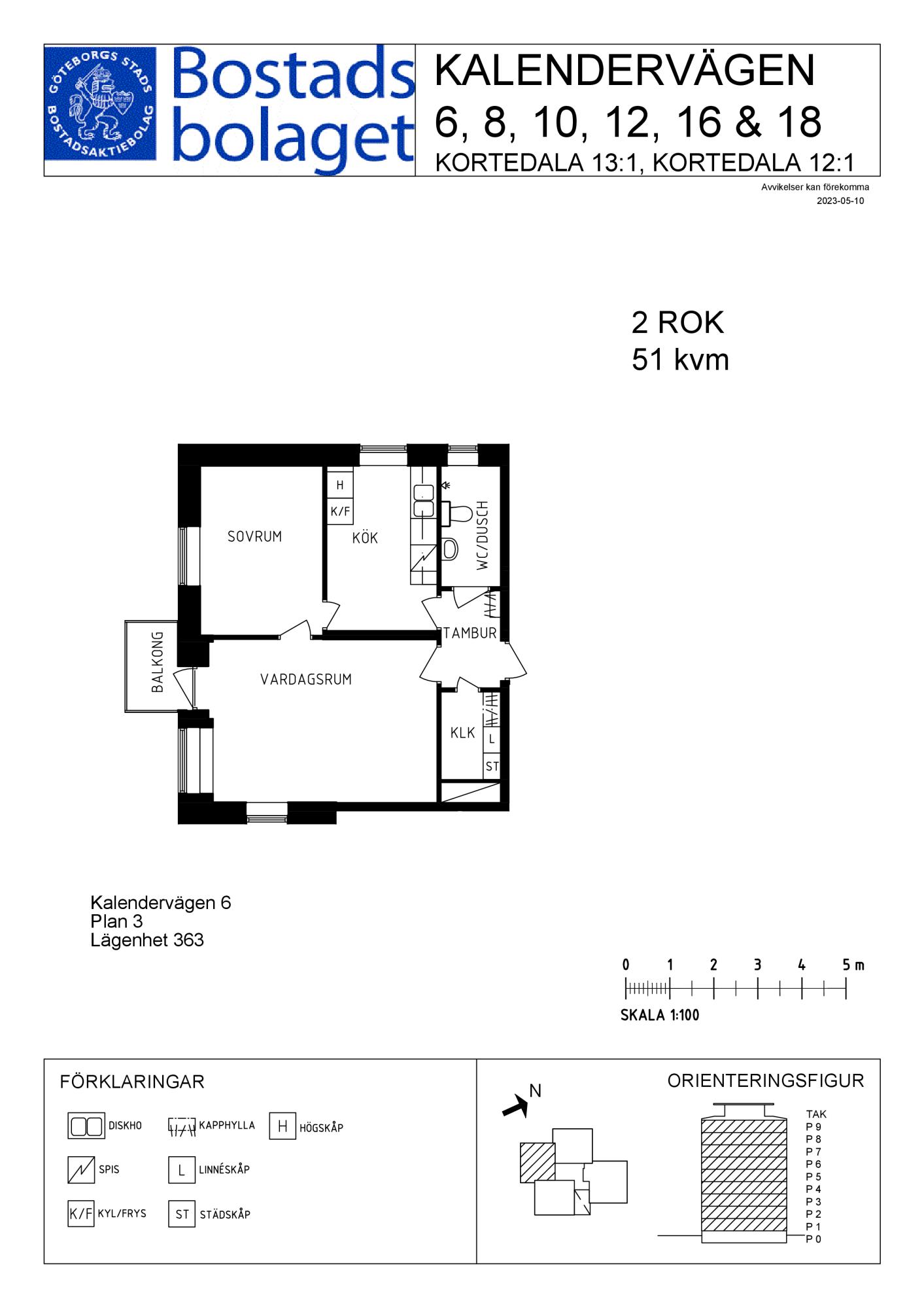 Planskiss