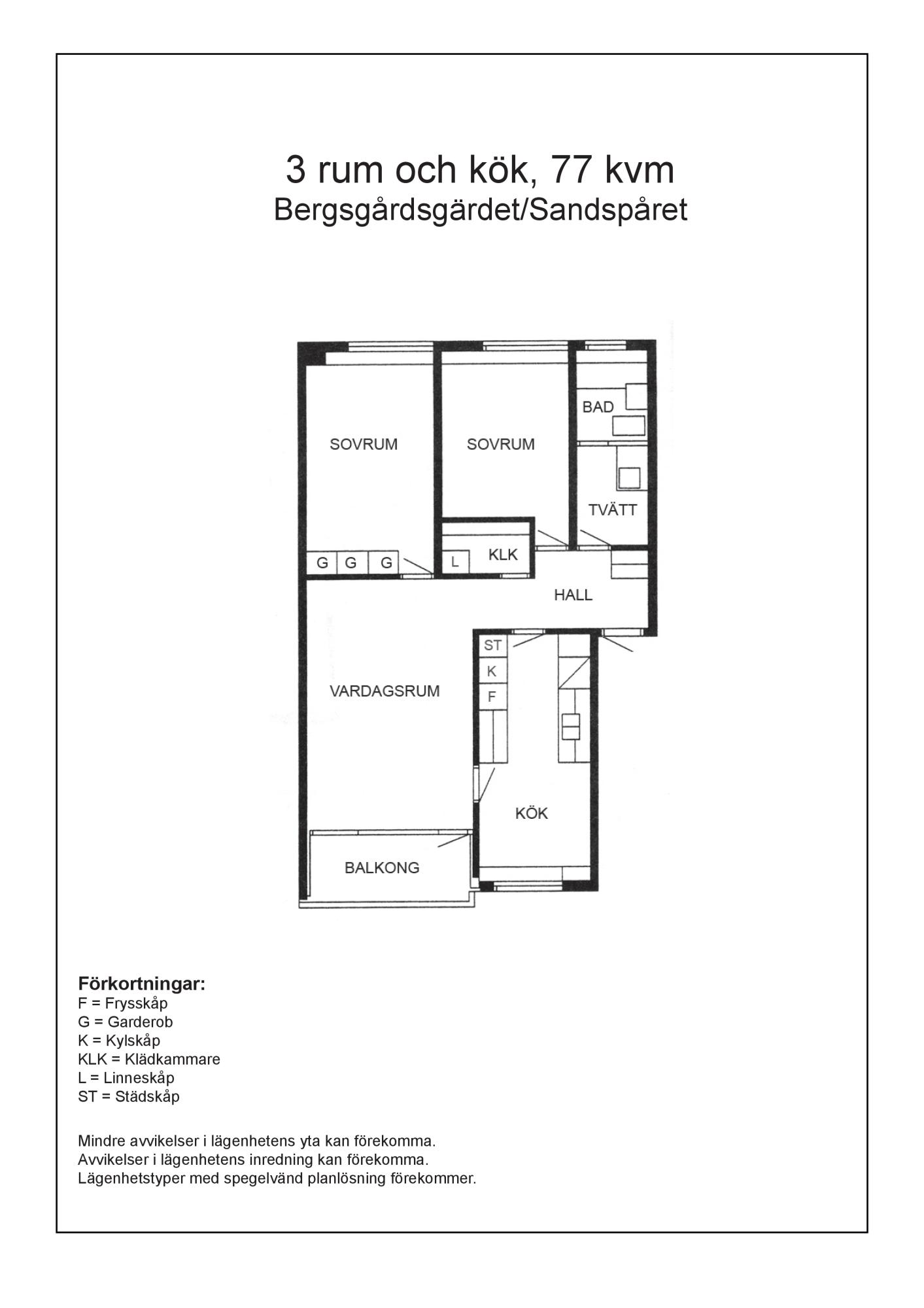 Planskiss