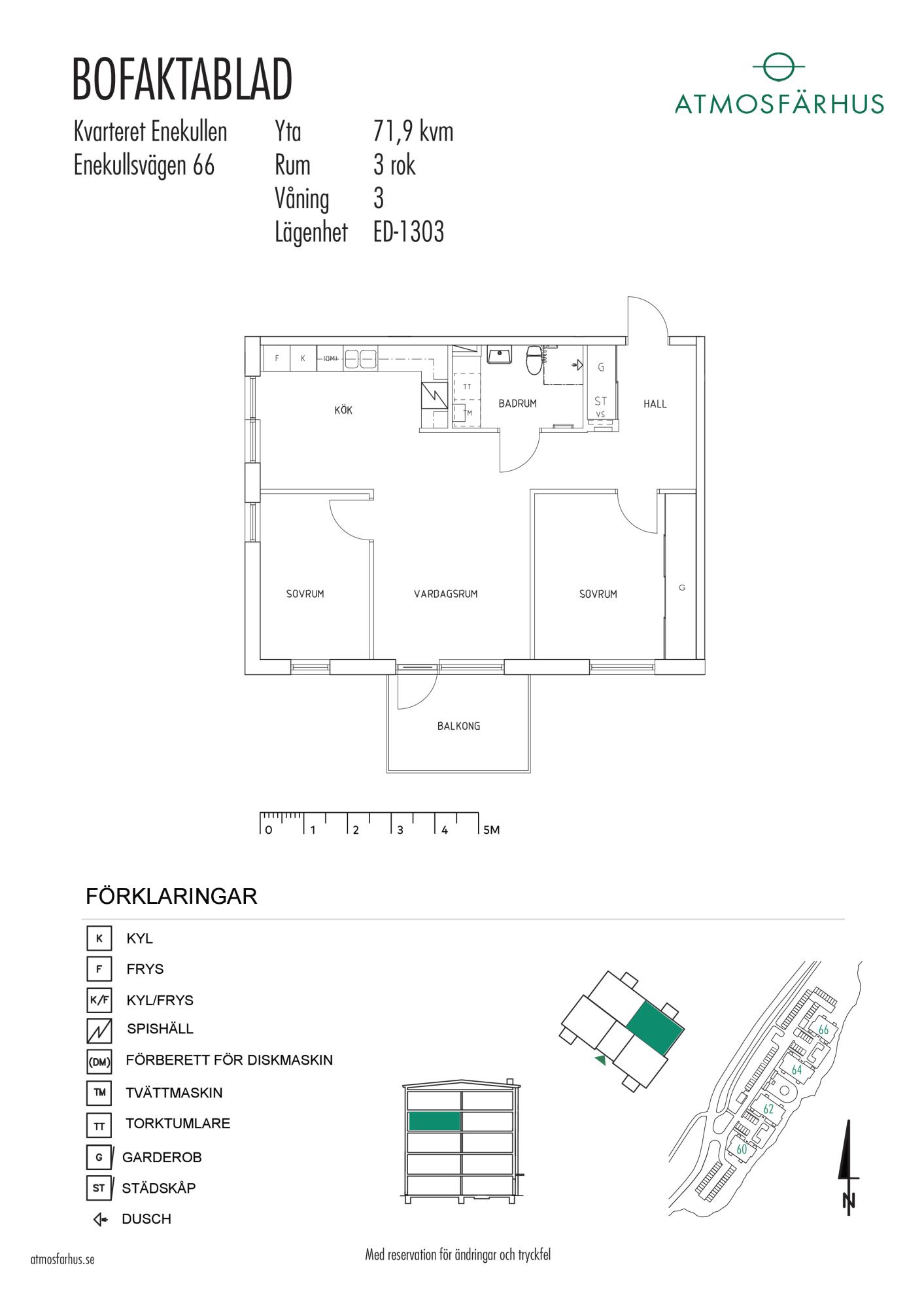 Planskiss