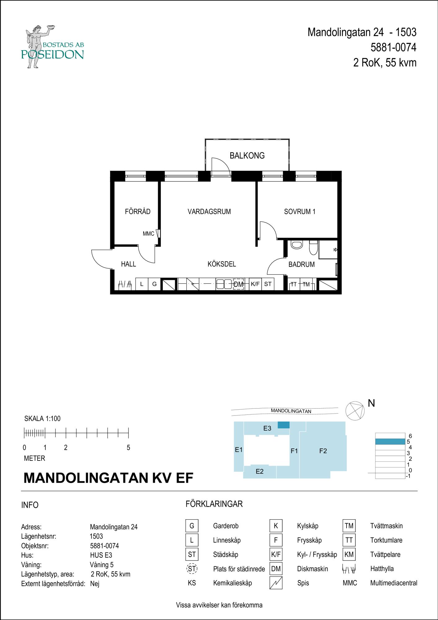 Planskiss