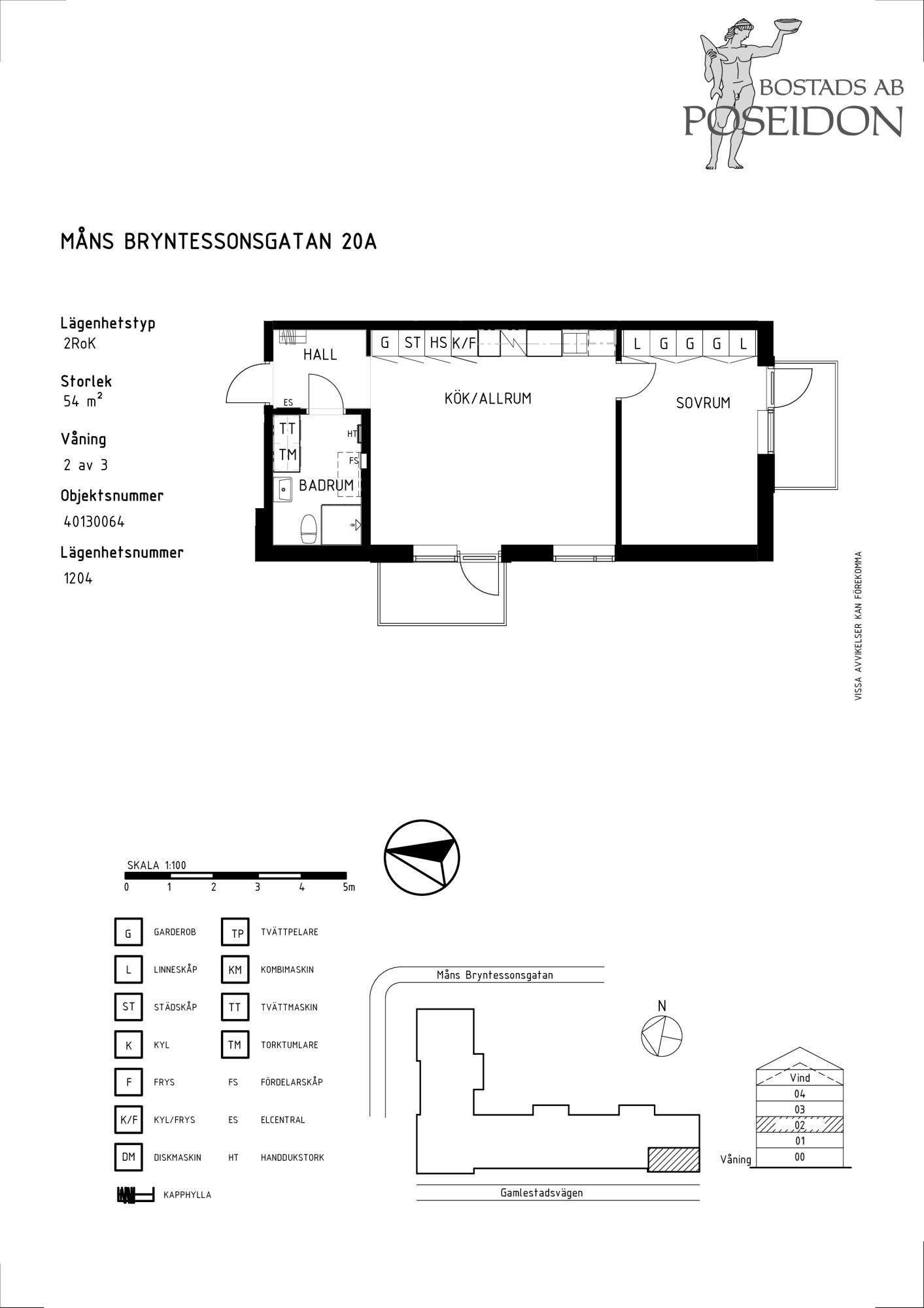 Planskiss