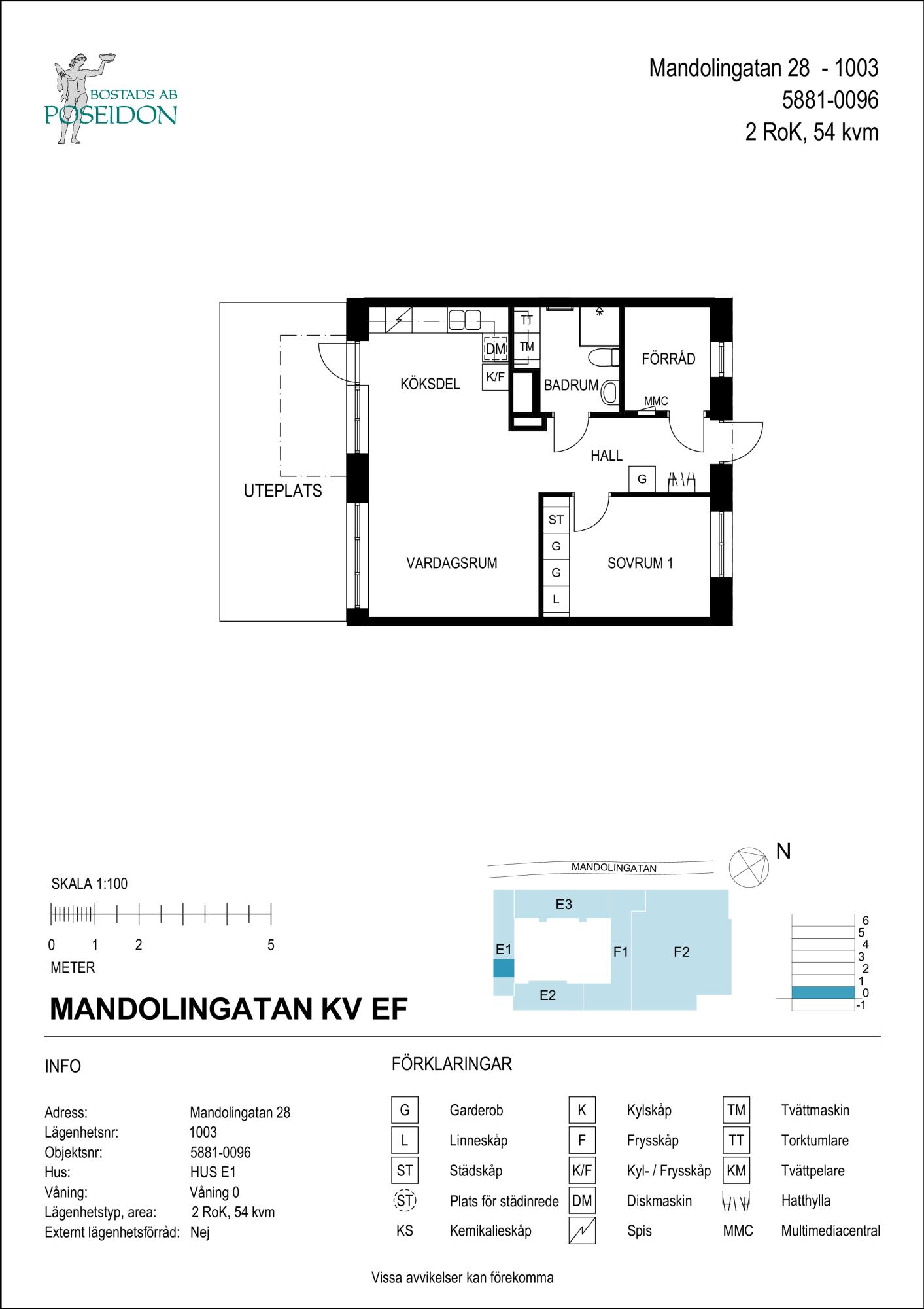 Planskiss