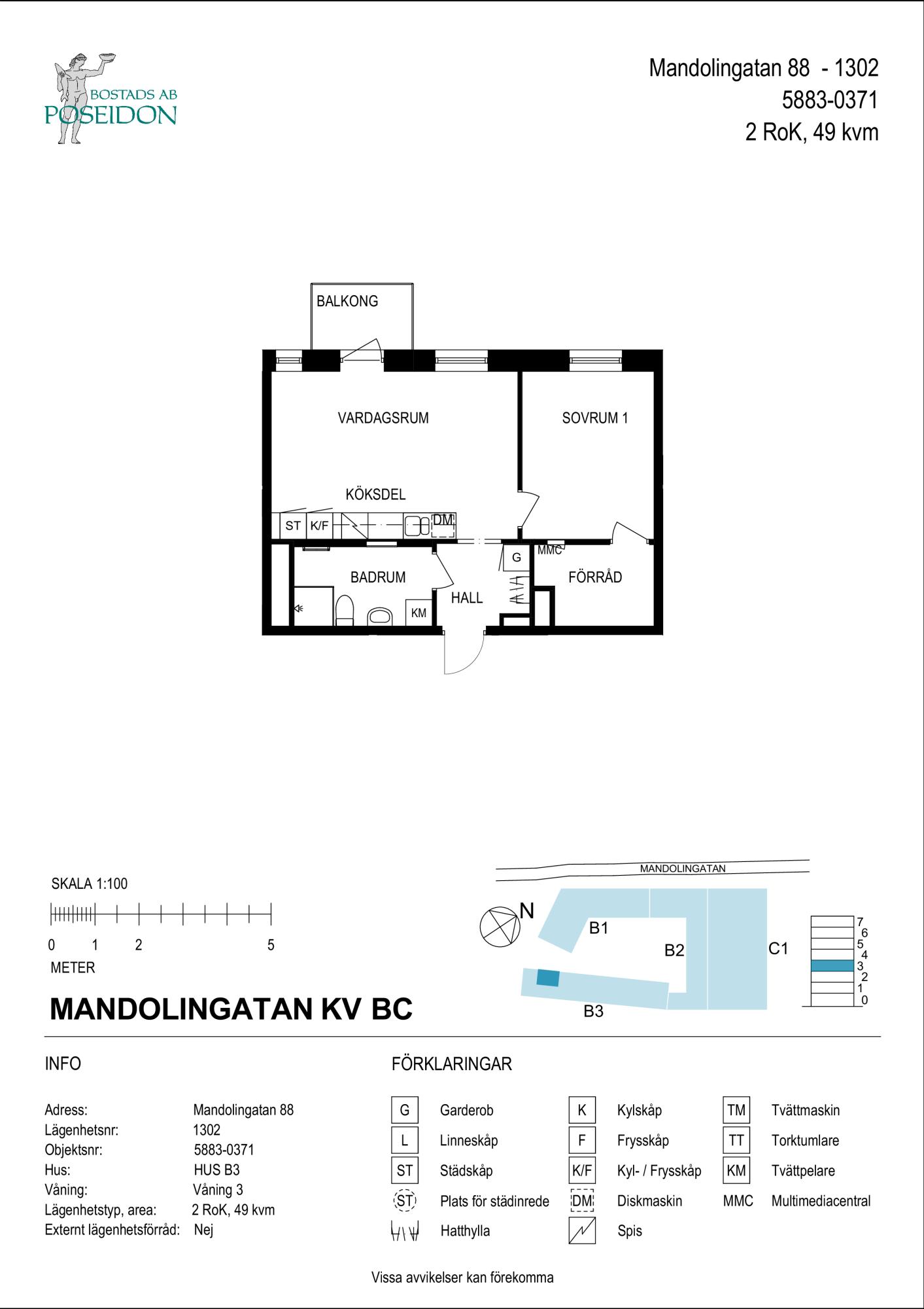 Planskiss