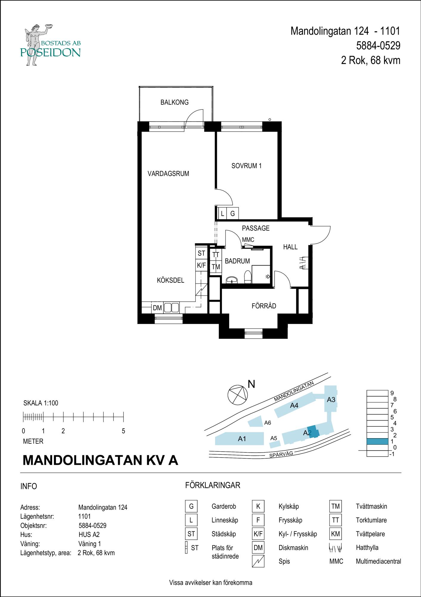 Planskiss