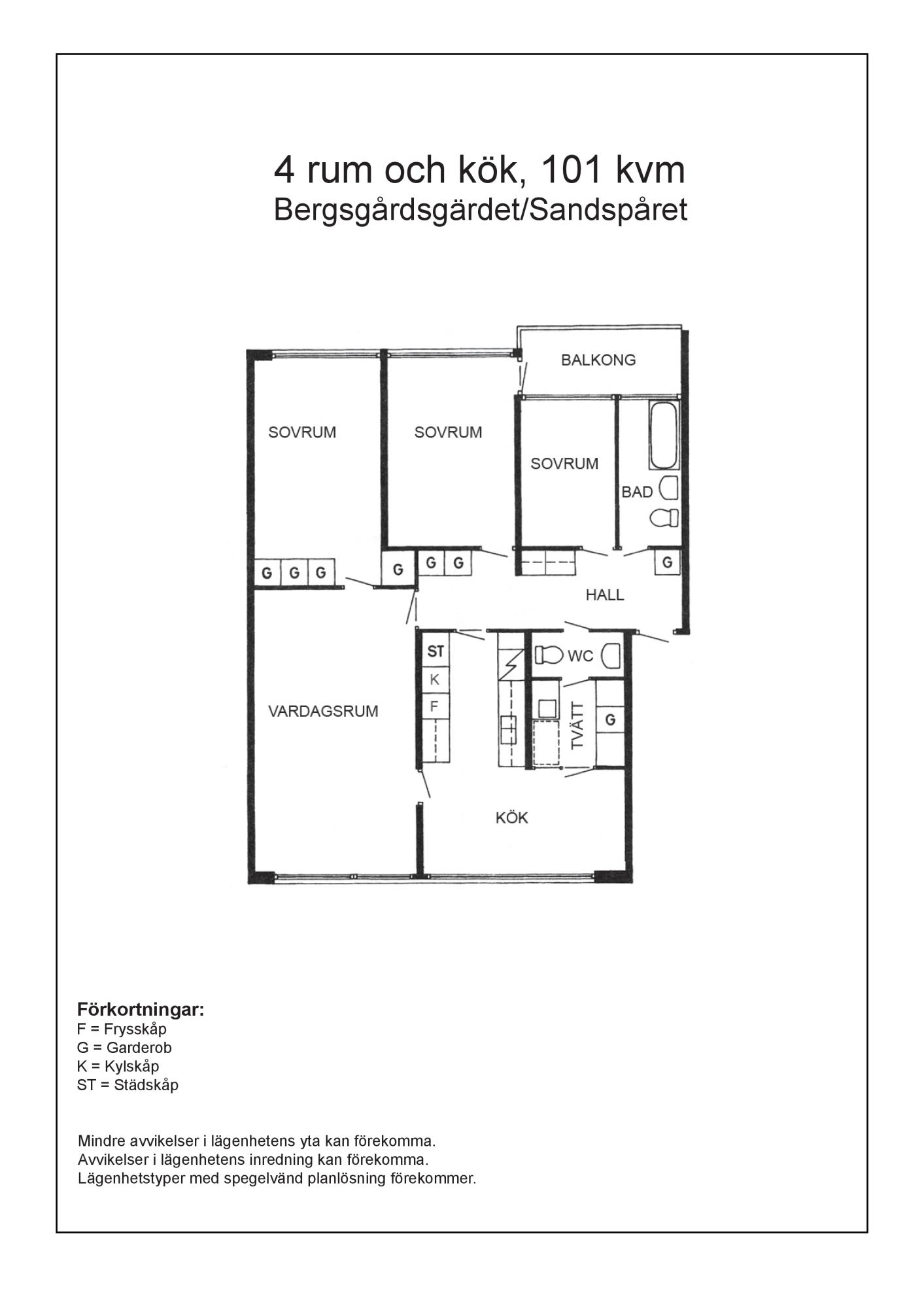 Planskiss