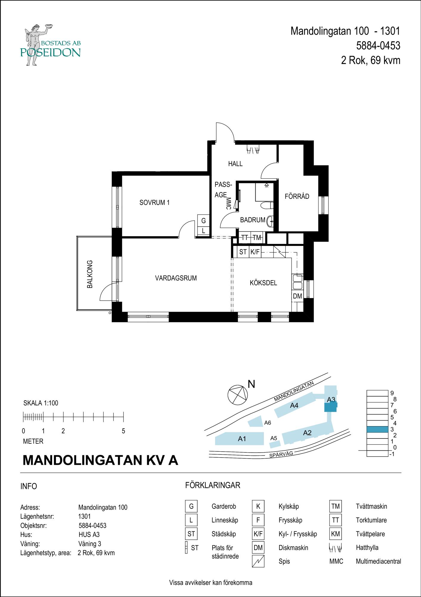 Planskiss