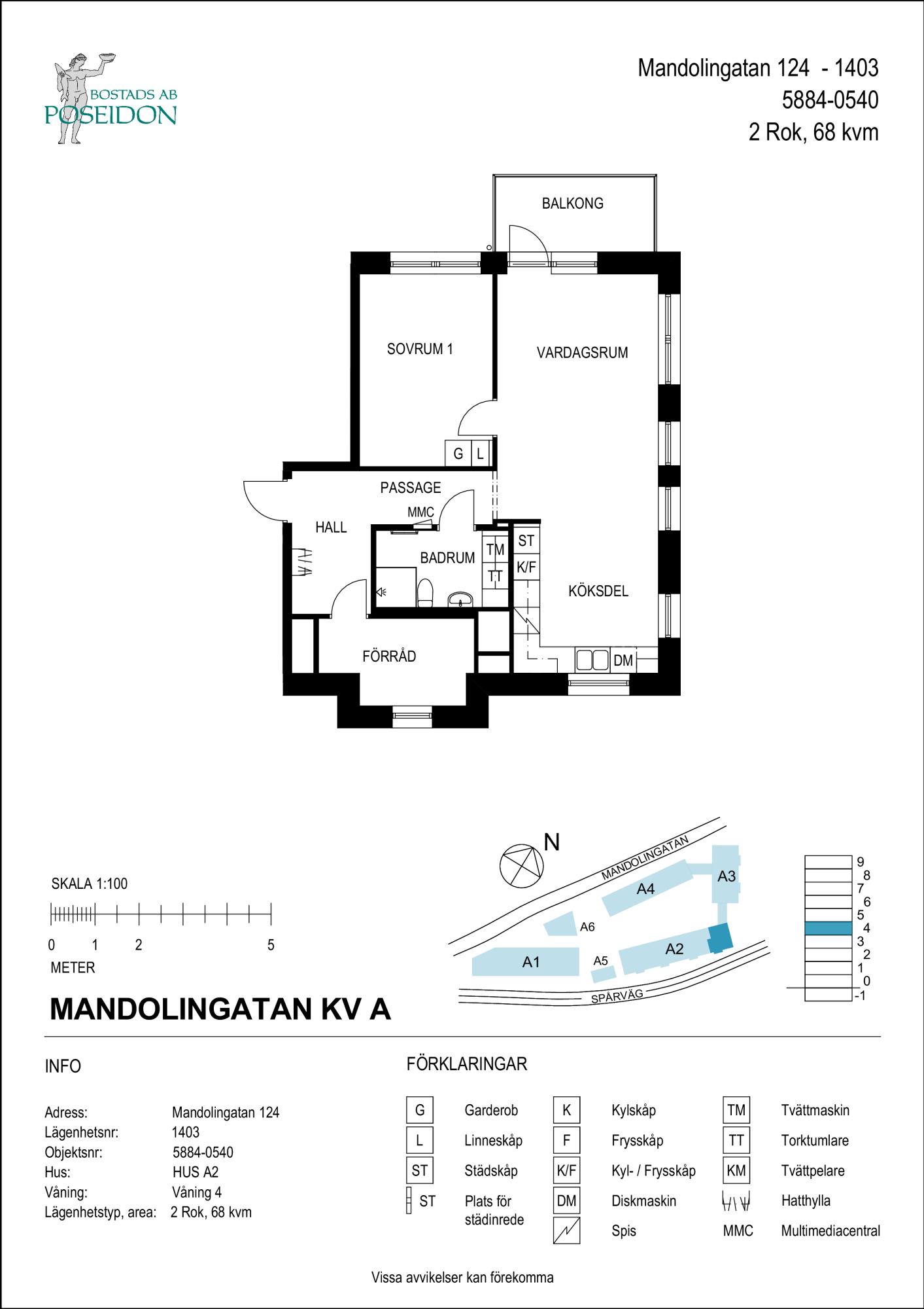 Planskiss