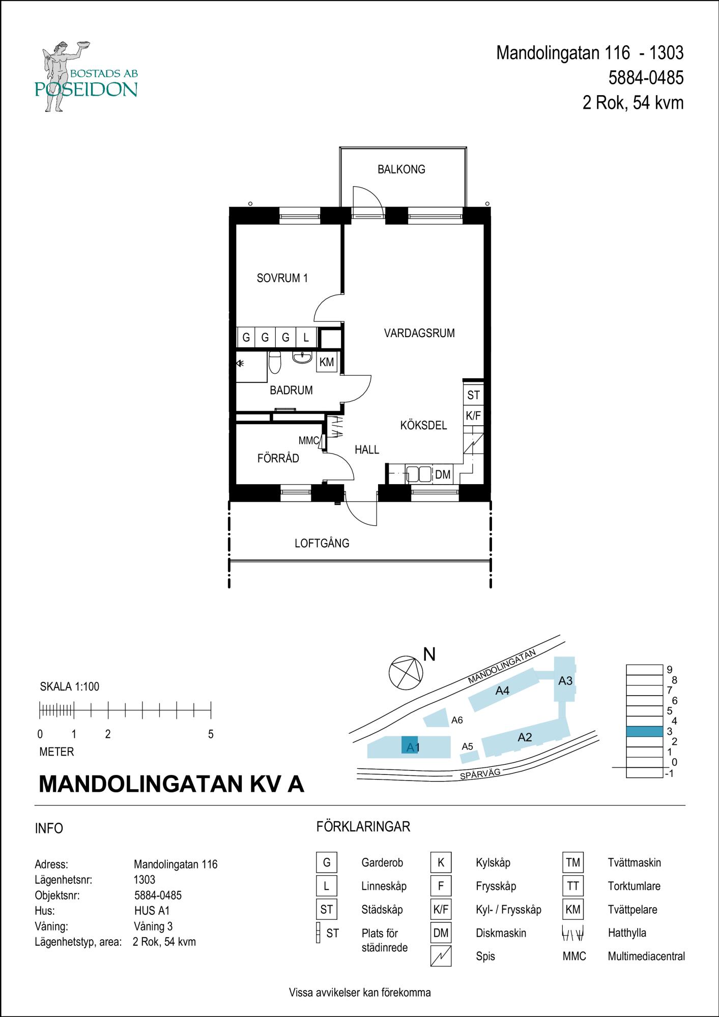 Planskiss