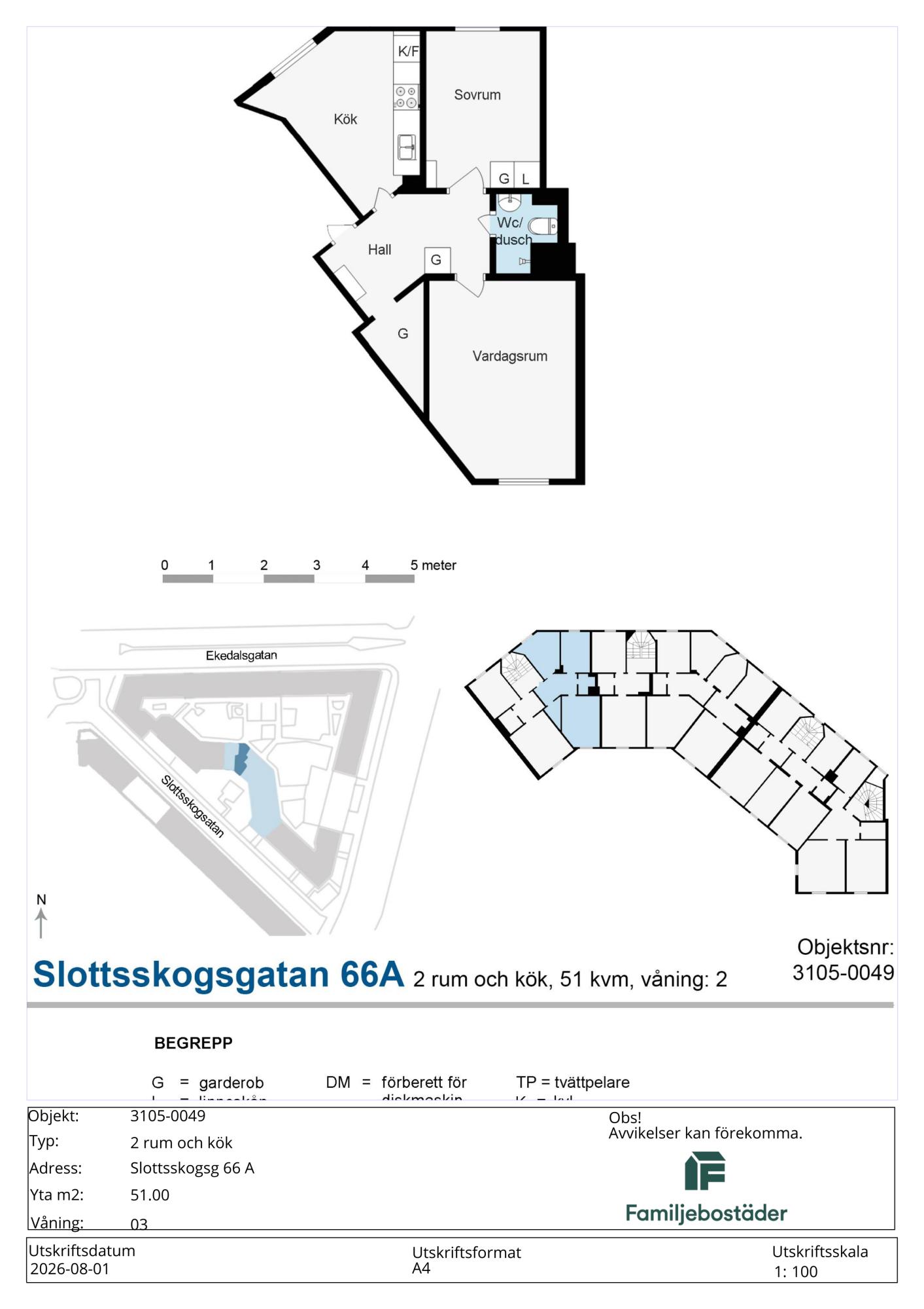 Planskiss