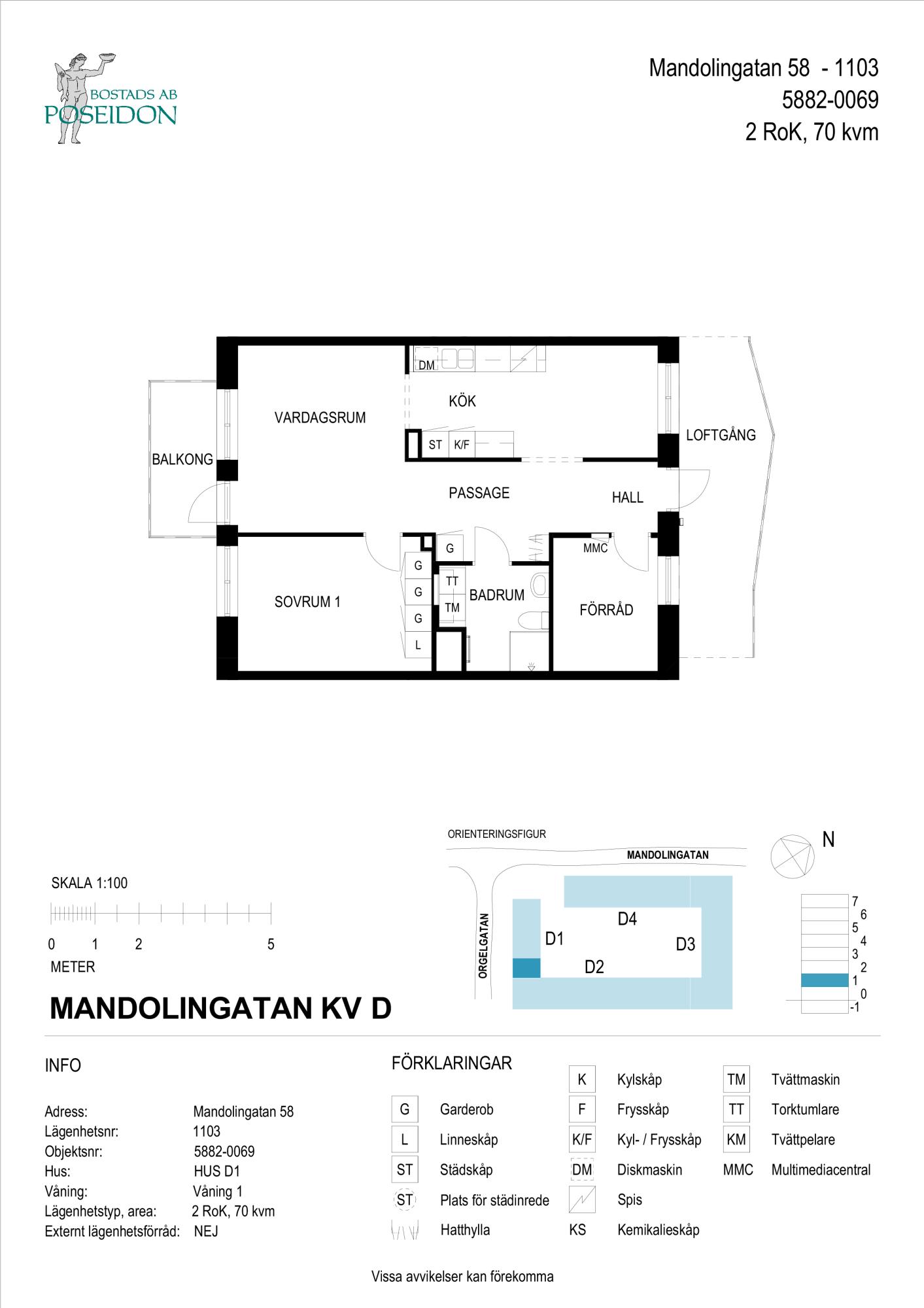 Planskiss