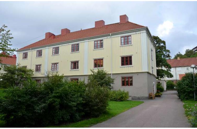 Kvarteret Kärret