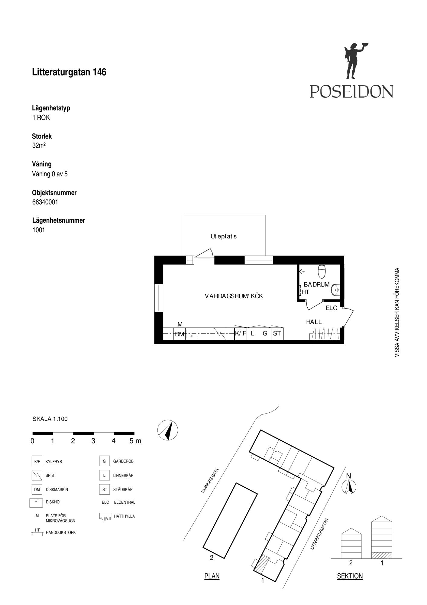 Planskiss
