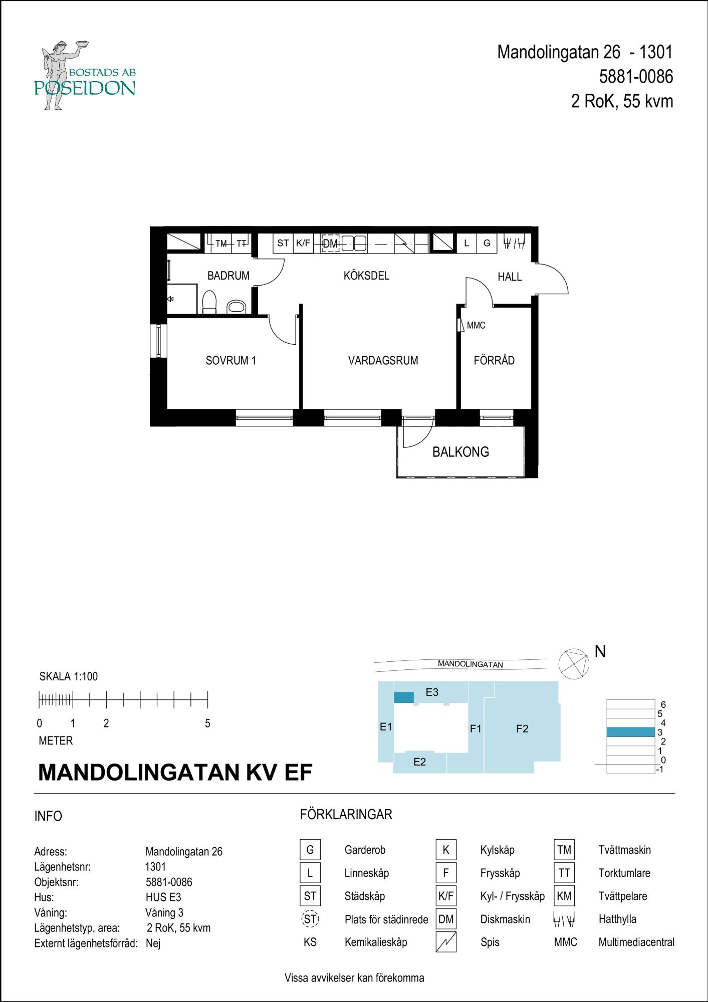 Planskiss