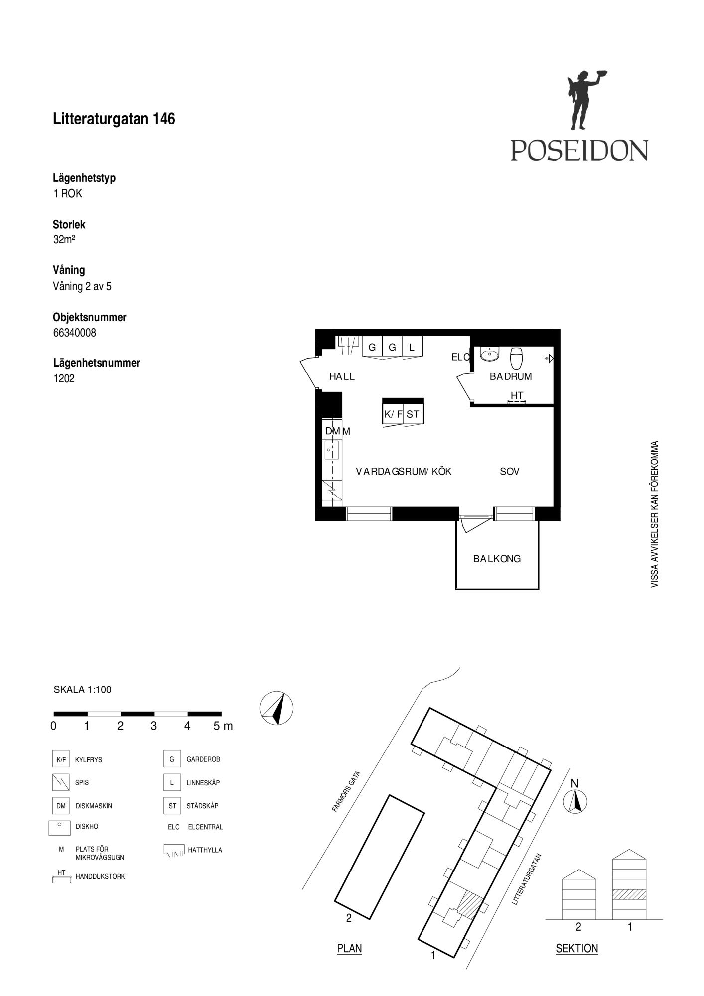 Planskiss