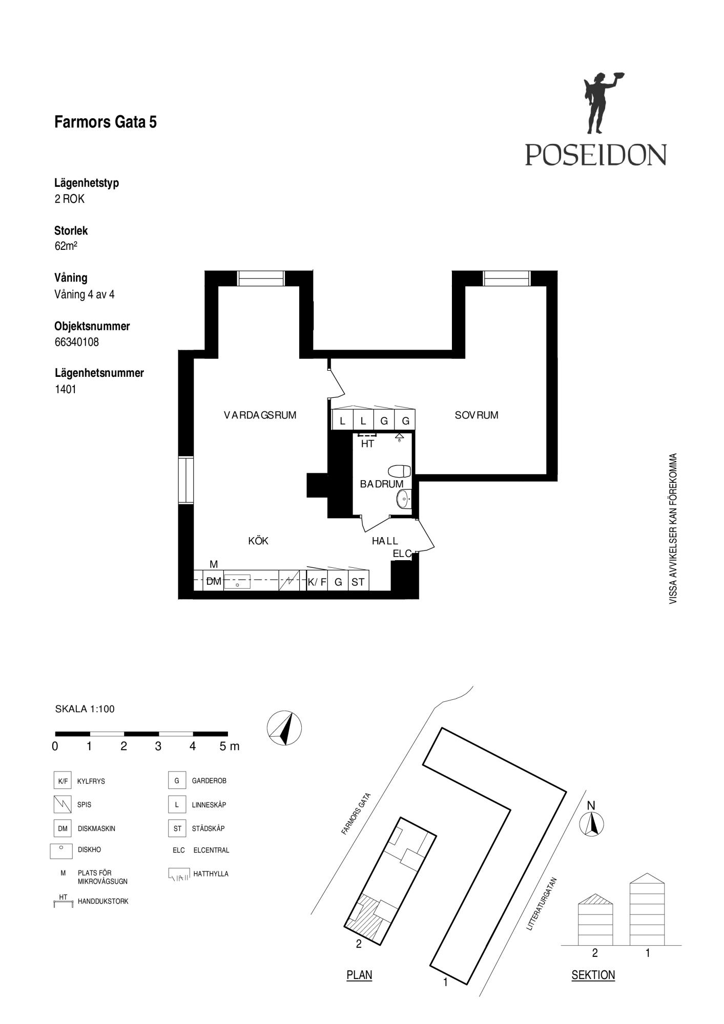 Planskiss
