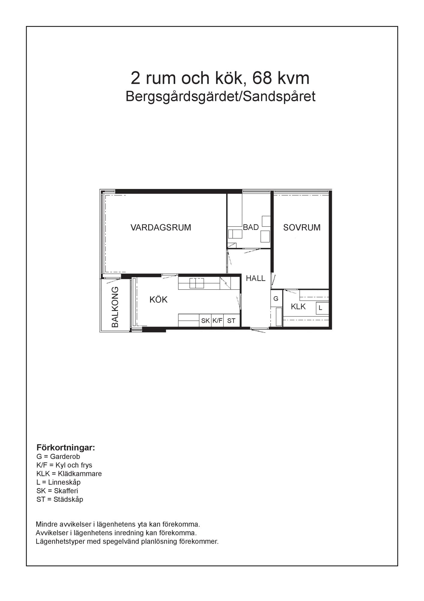 Planskiss