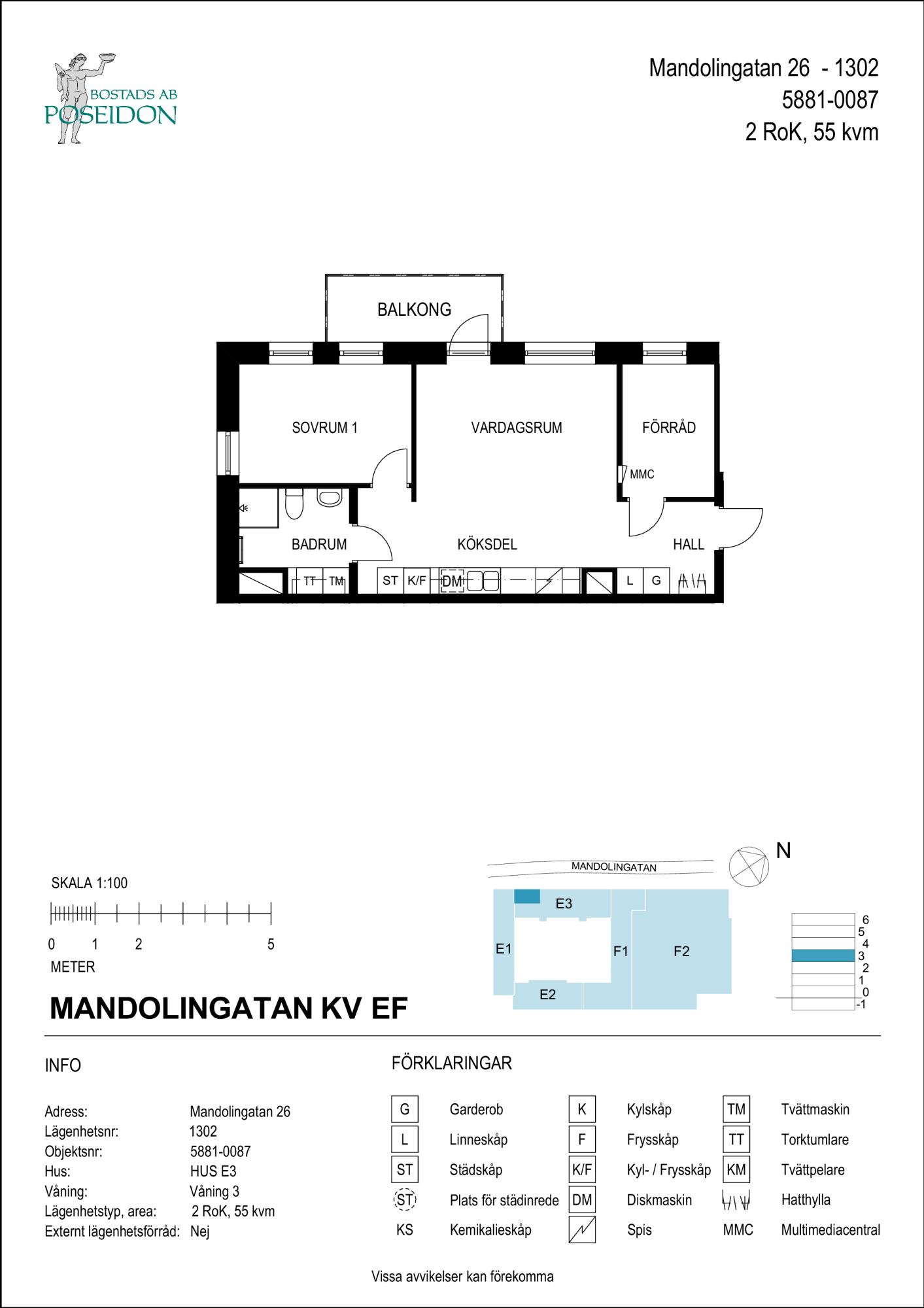Planskiss