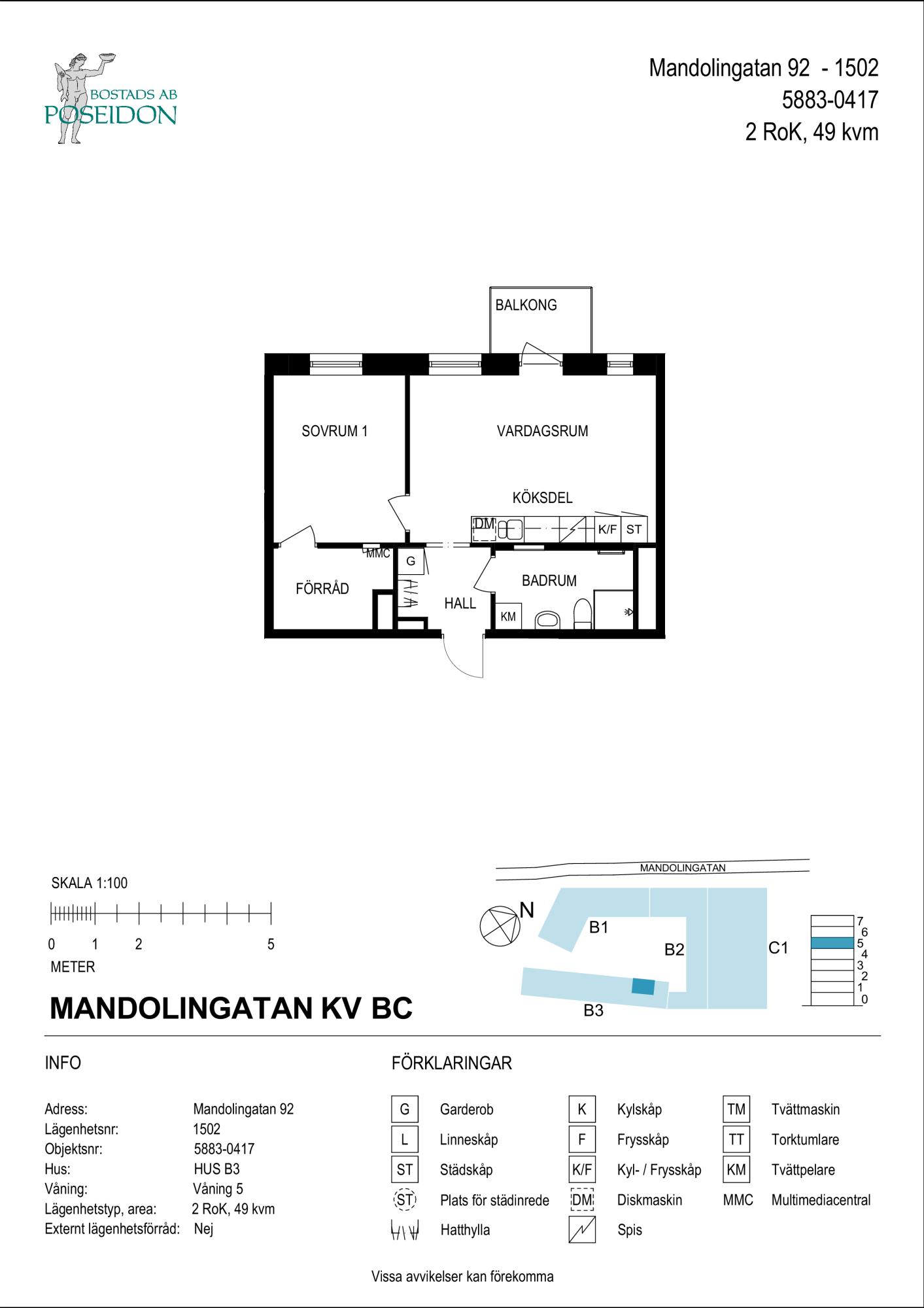 Planskiss