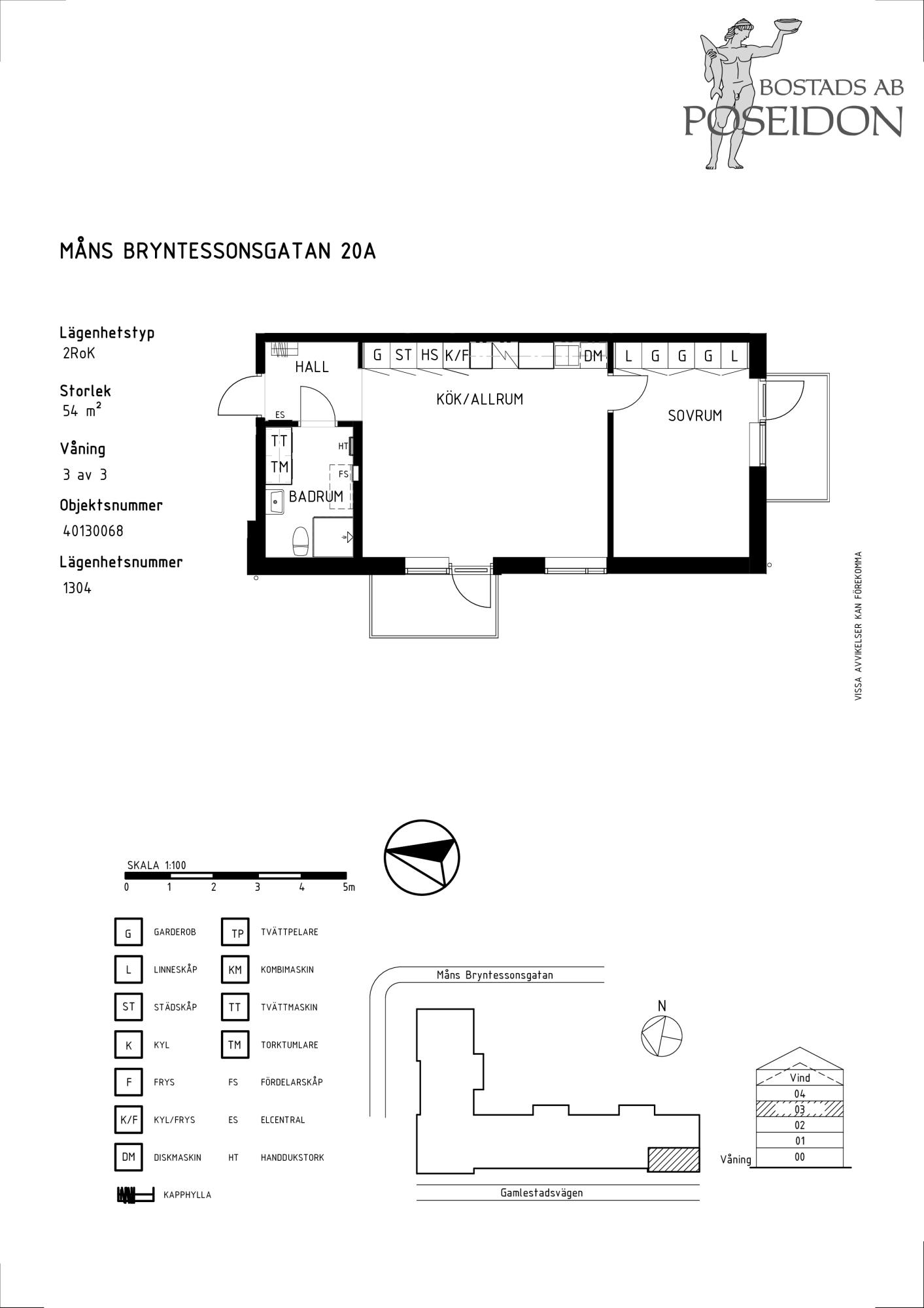 Planskiss