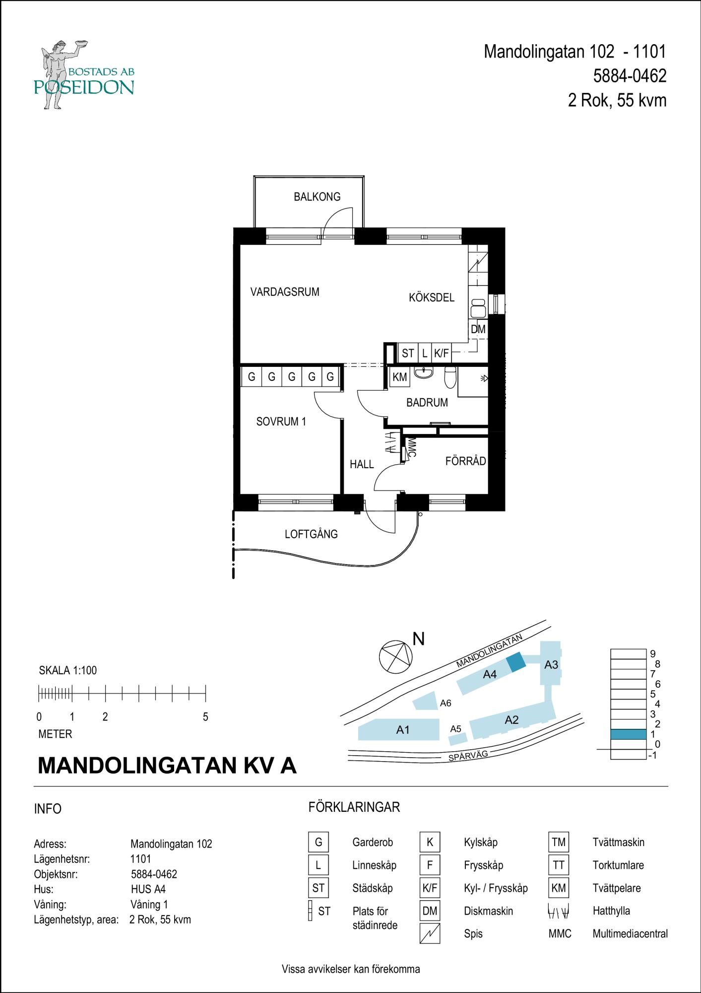 Planskiss