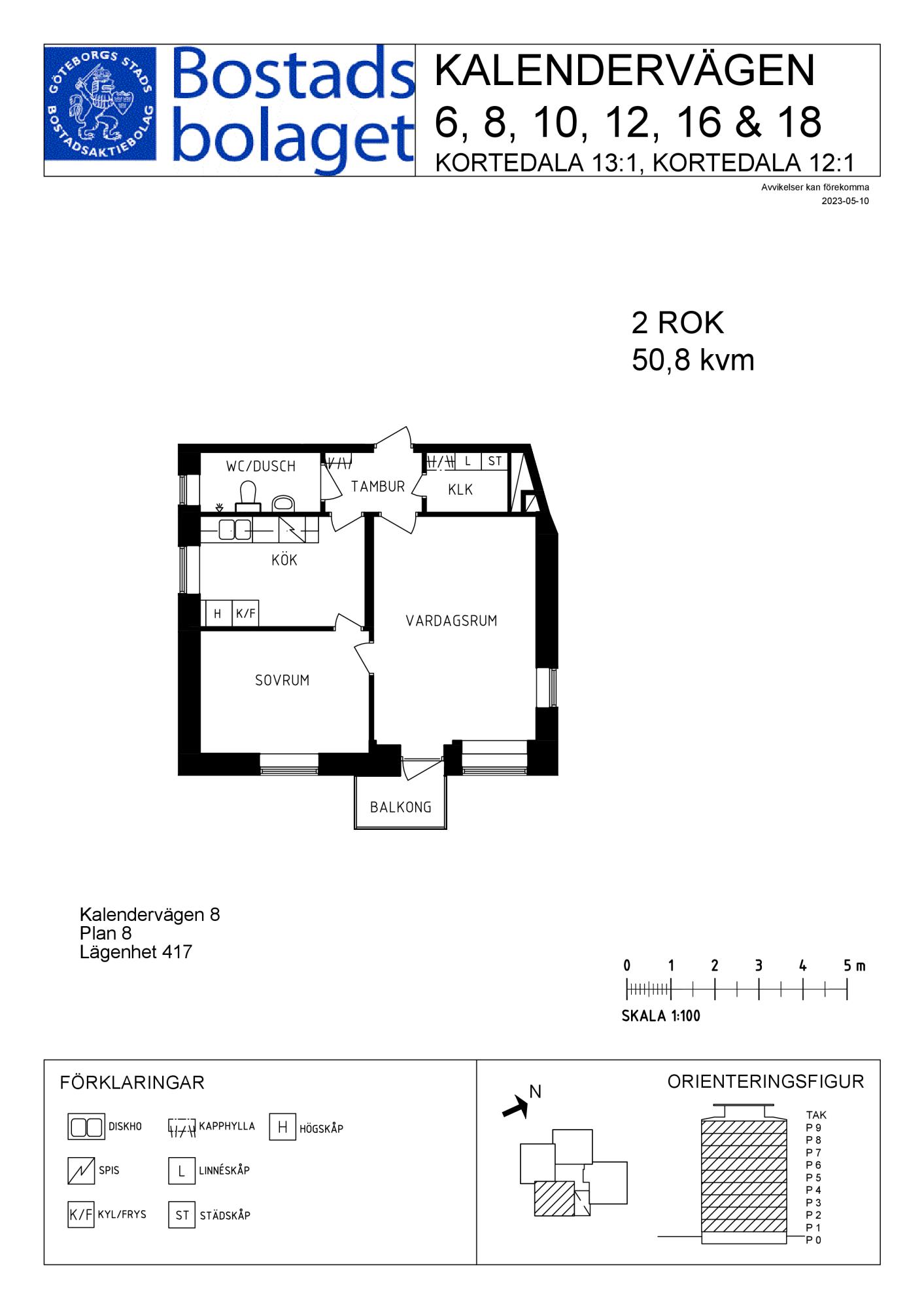 Planskiss