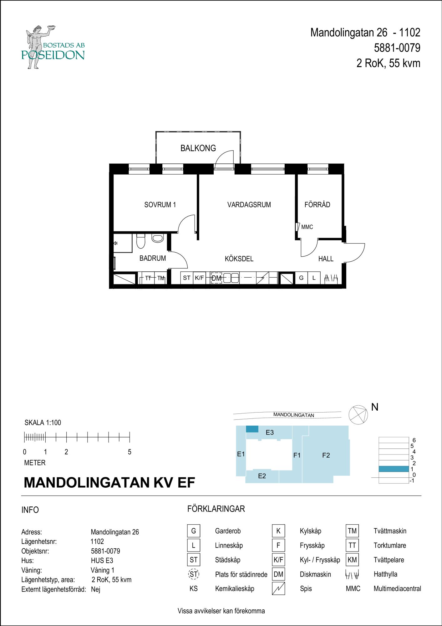 Planskiss