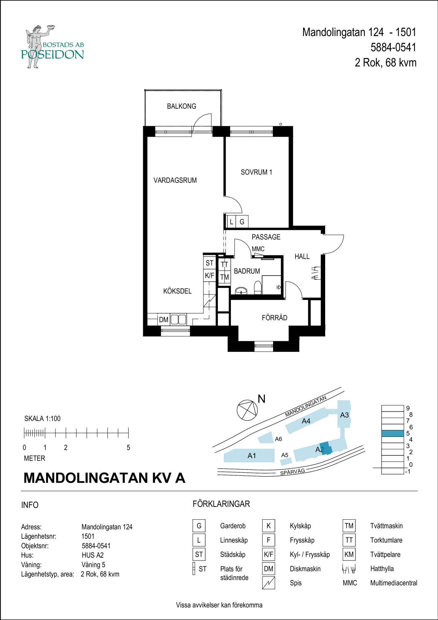 Planskiss