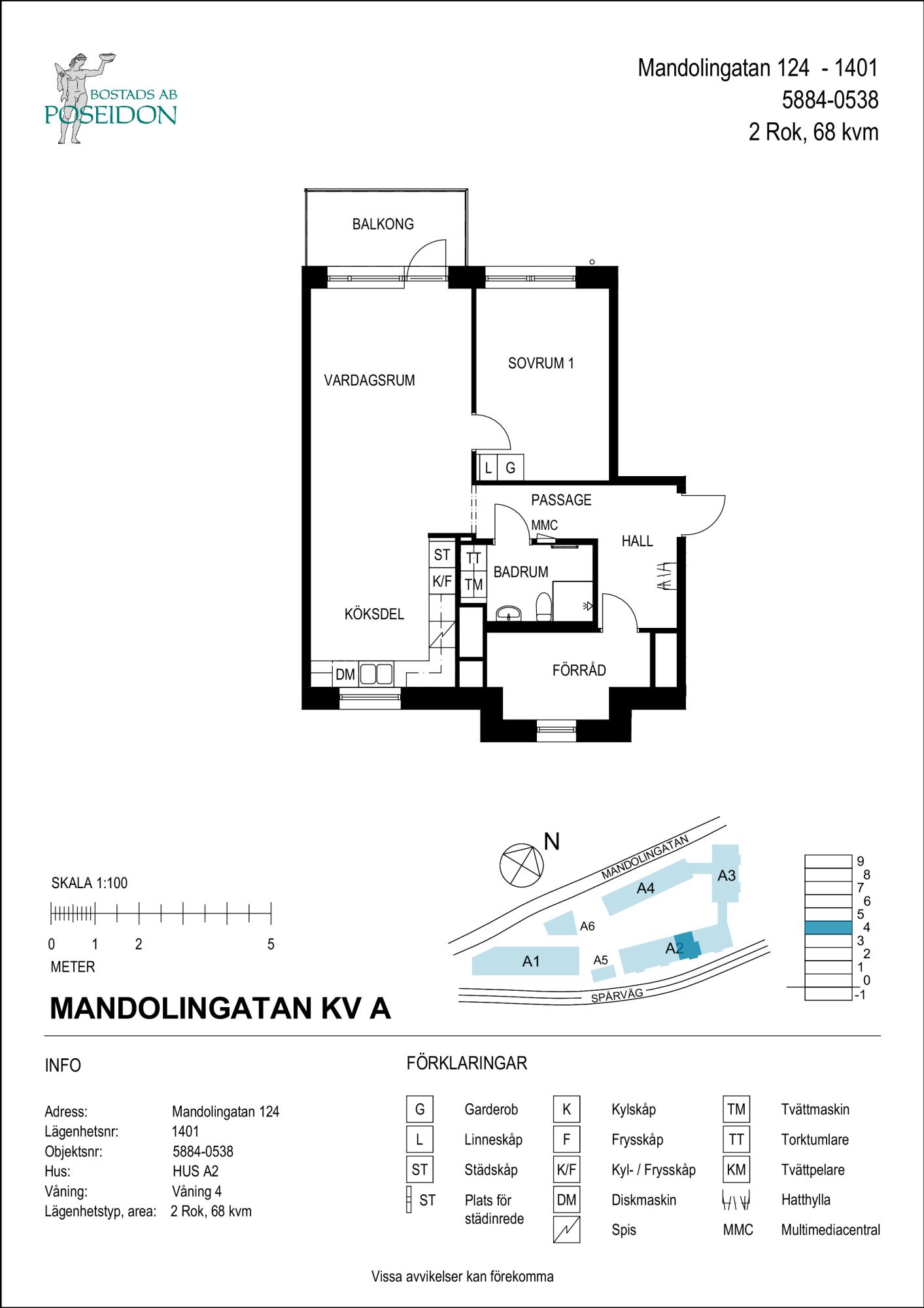 Planskiss