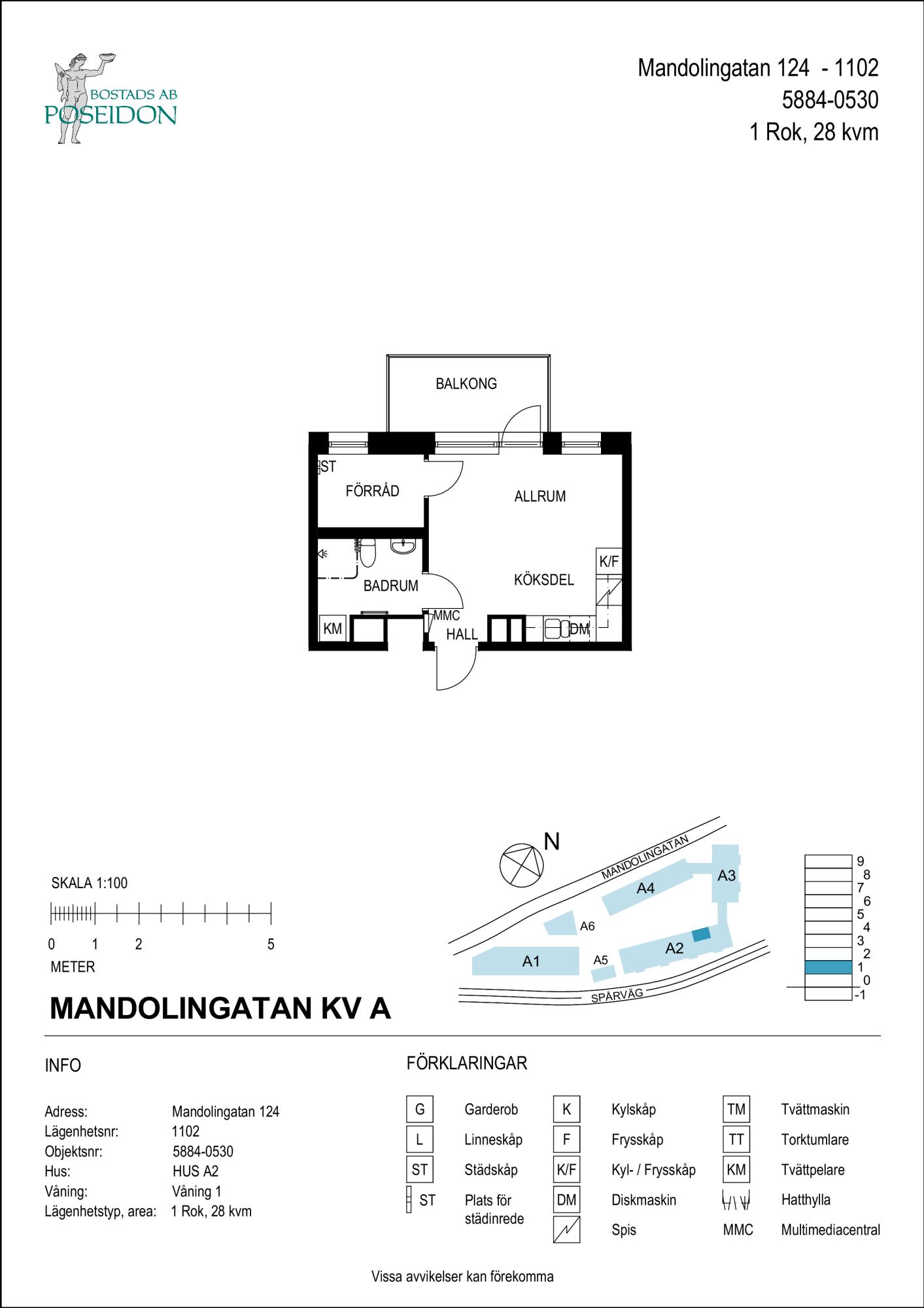 Planskiss